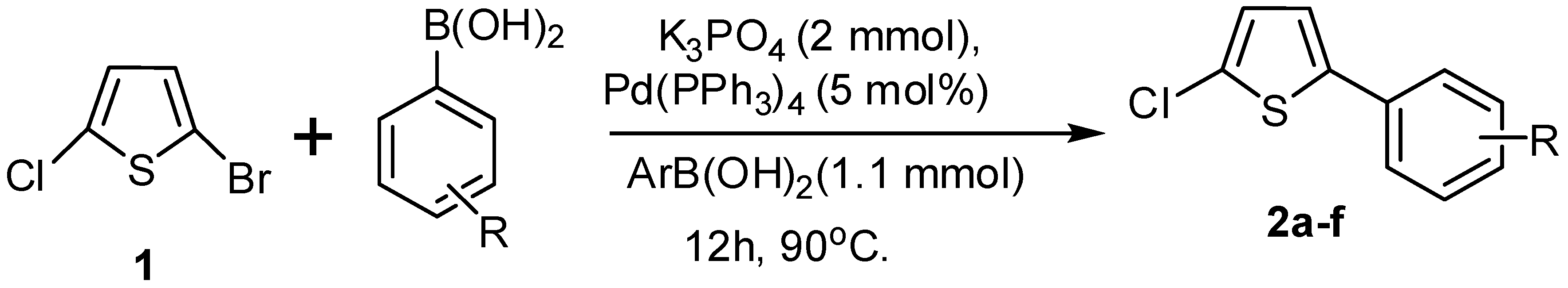 Ijms 17 00912 sch001 1024