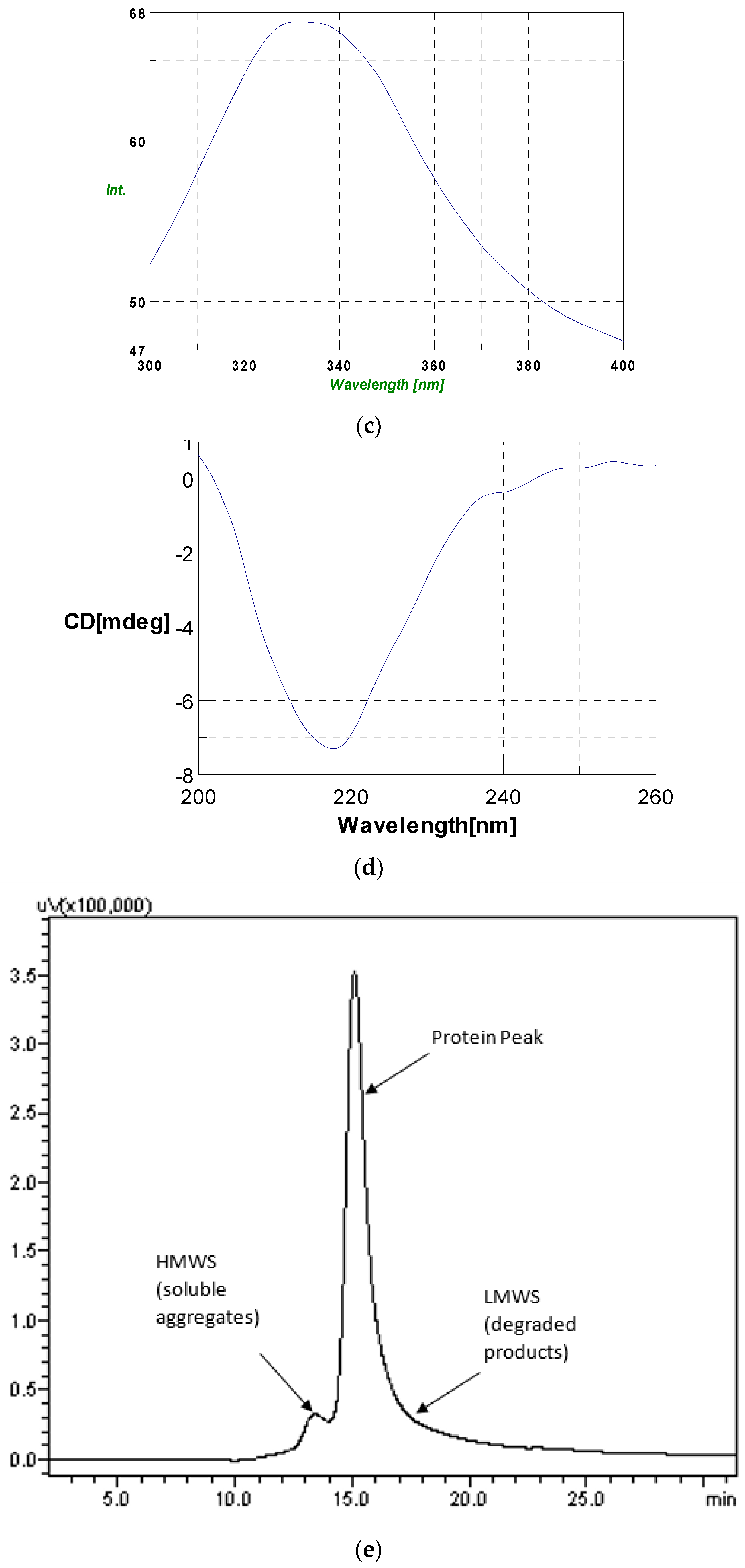 Ijms 17 00913 g005b 1024