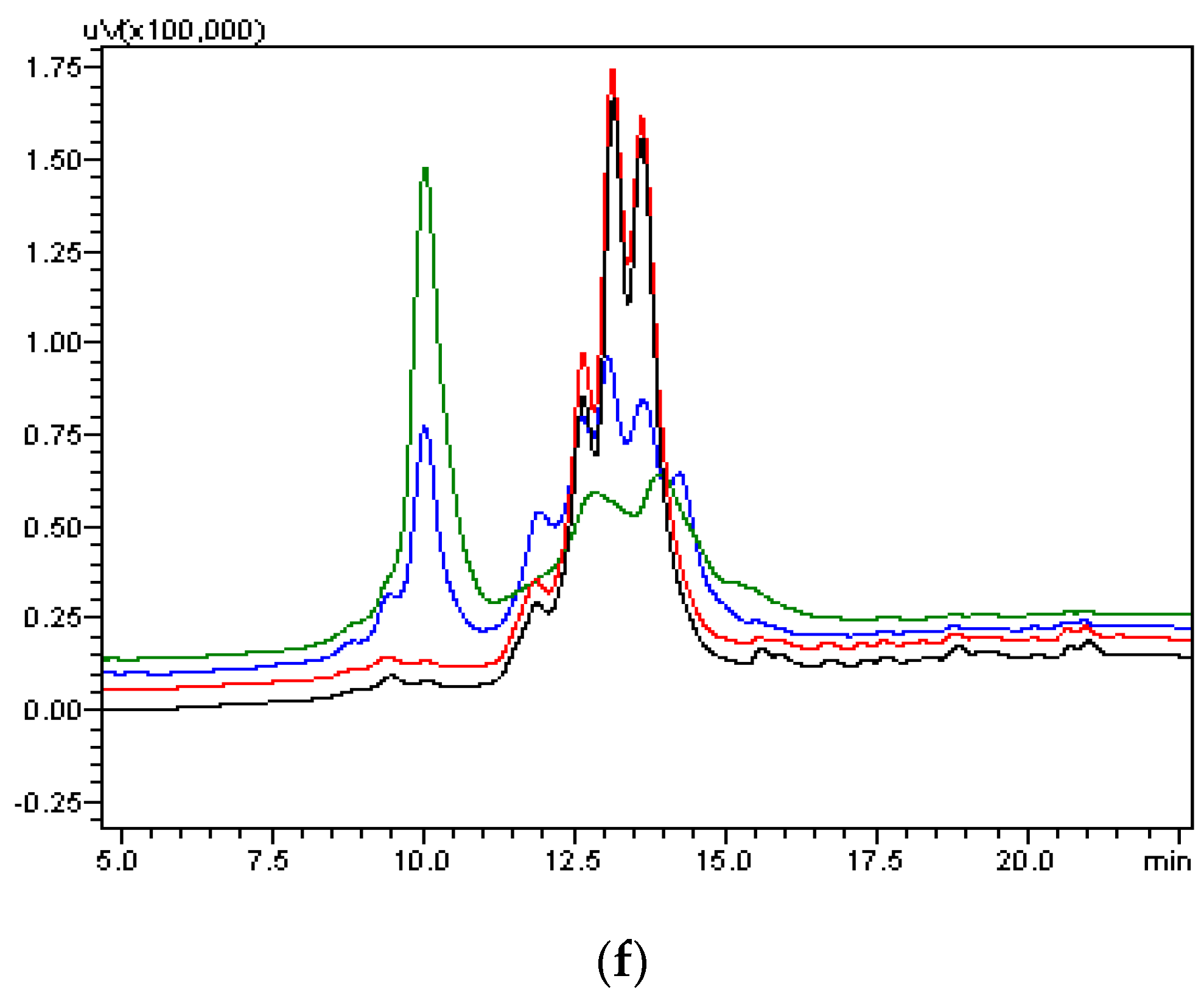 Ijms 17 00913 g005c 1024