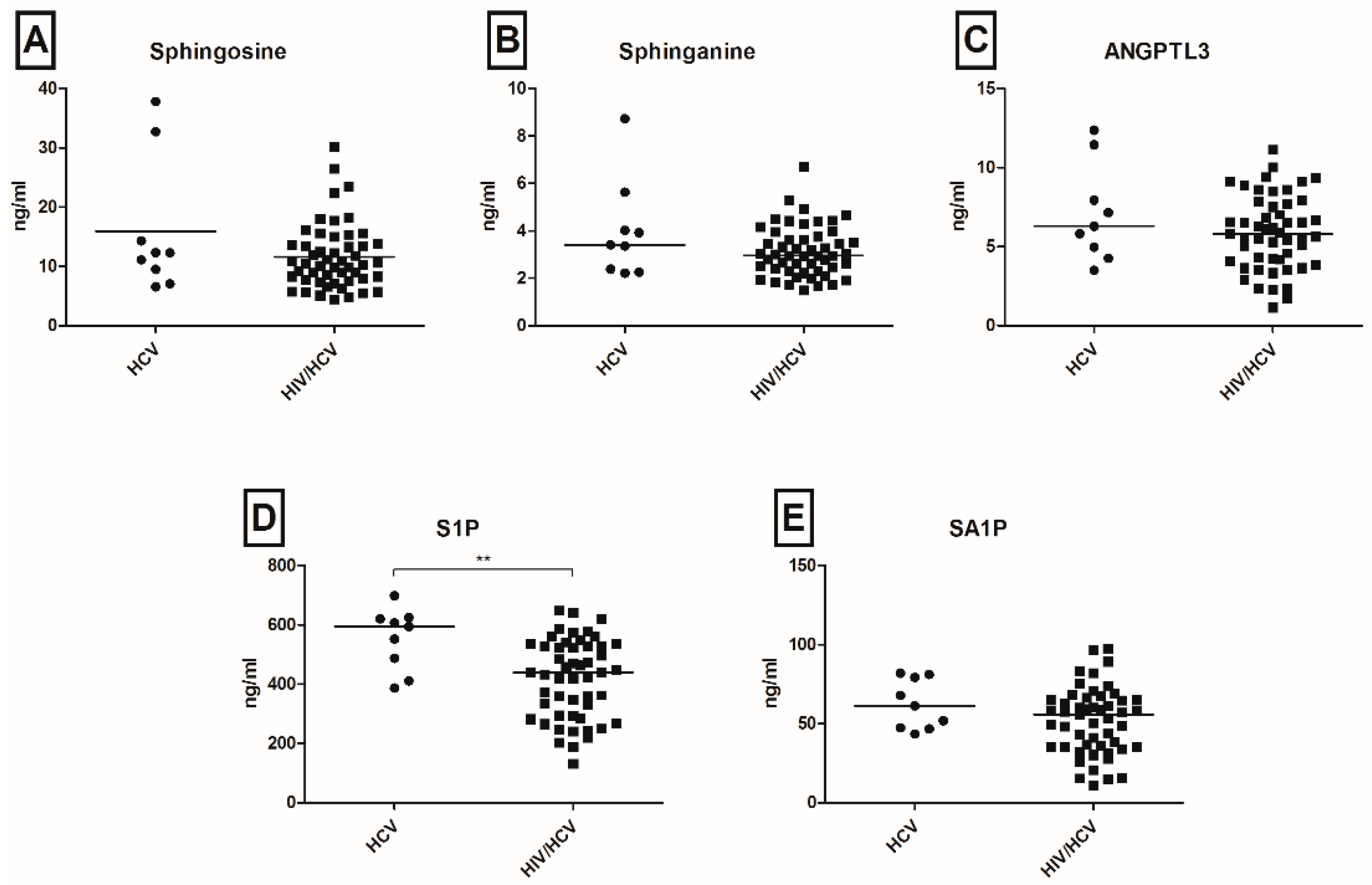 Ijms 17 00922 g001 1024