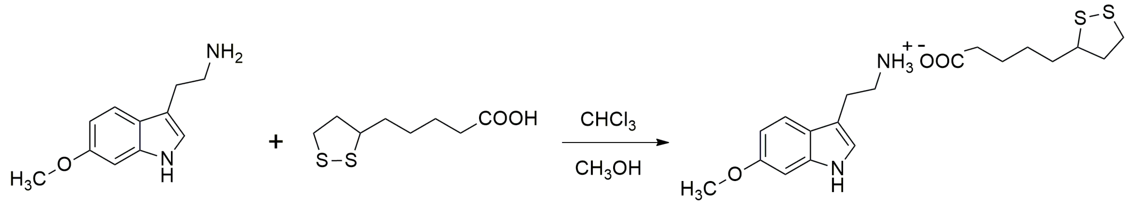 Ijms 17 00935 g001
