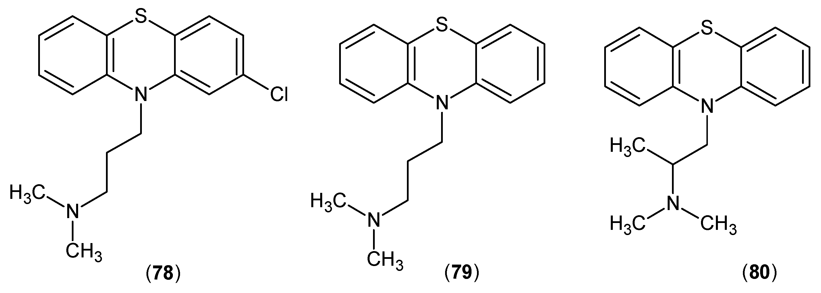 Kynurenine Aminotransferase Isozyme Inhibitors: A Review