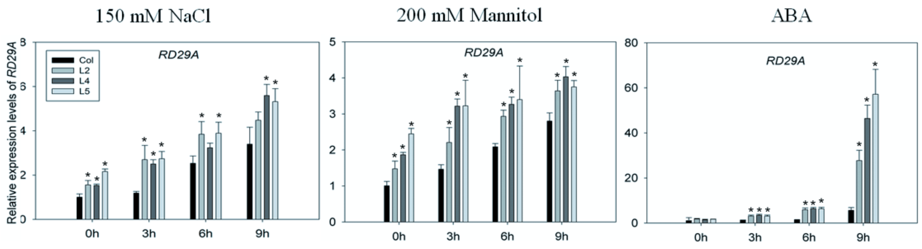 Ijms 17 00966 g008a 1024