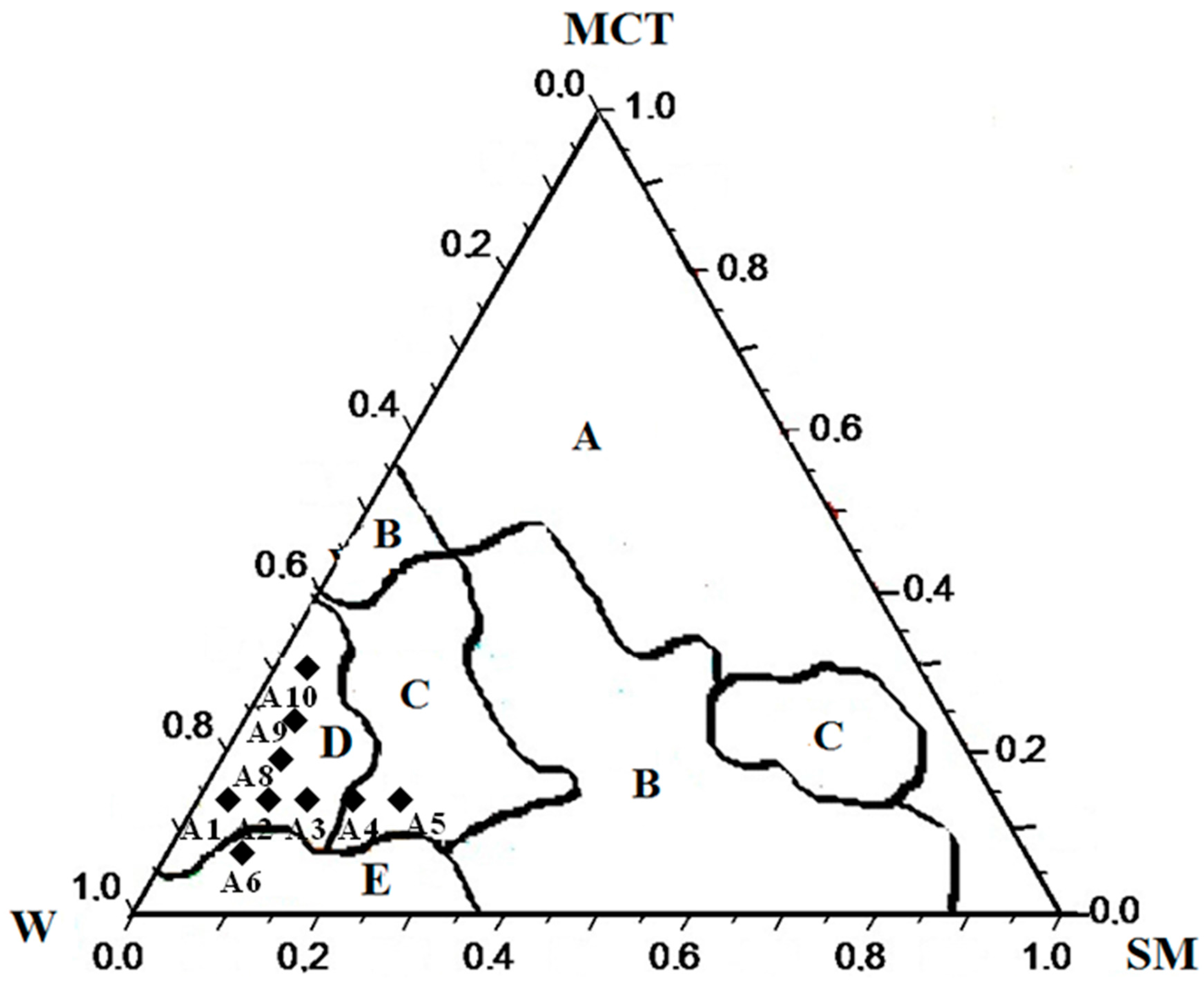 Ijms 17 00981 g002 1024