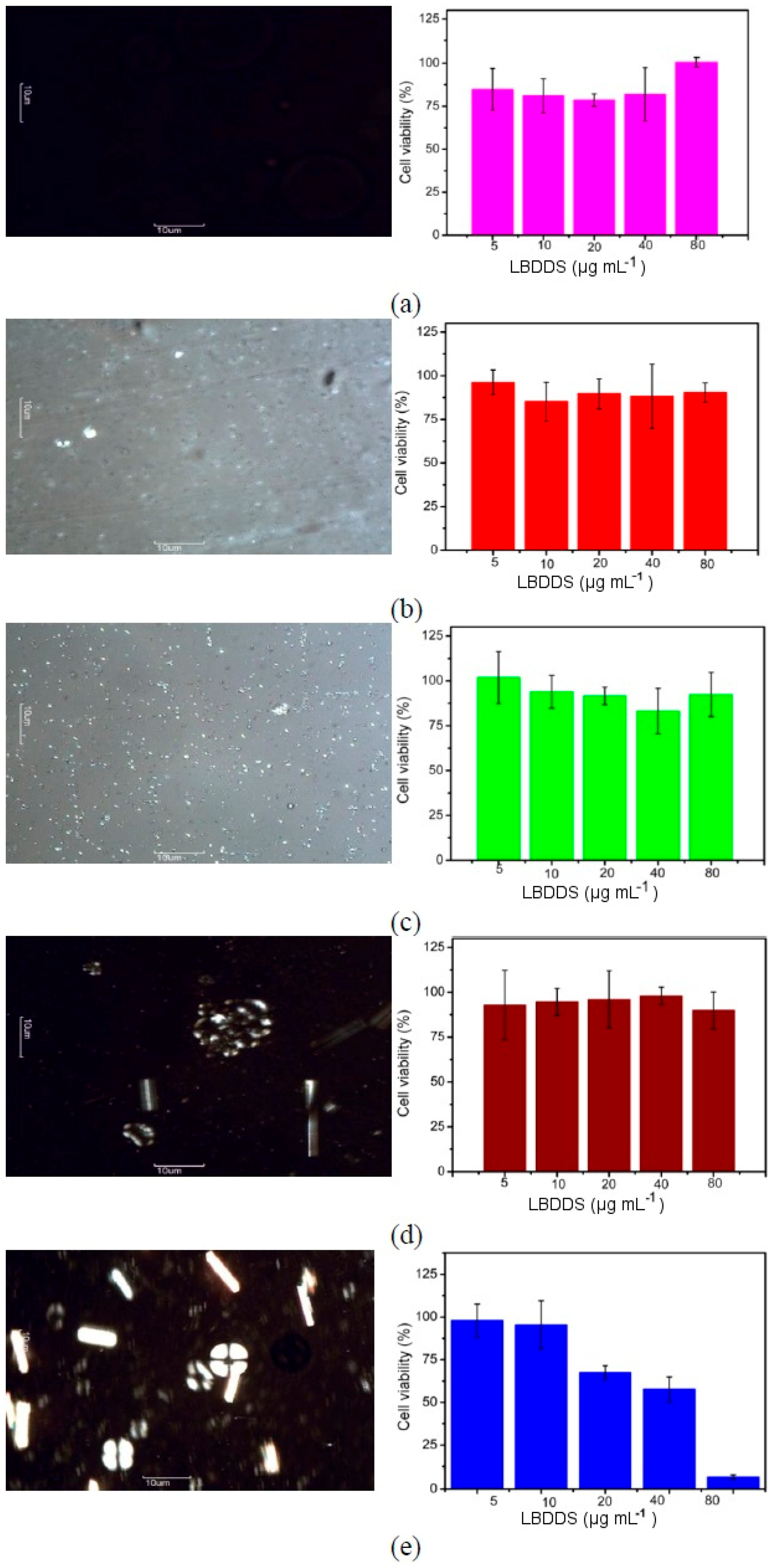 Ijms 17 00981 g005 1024
