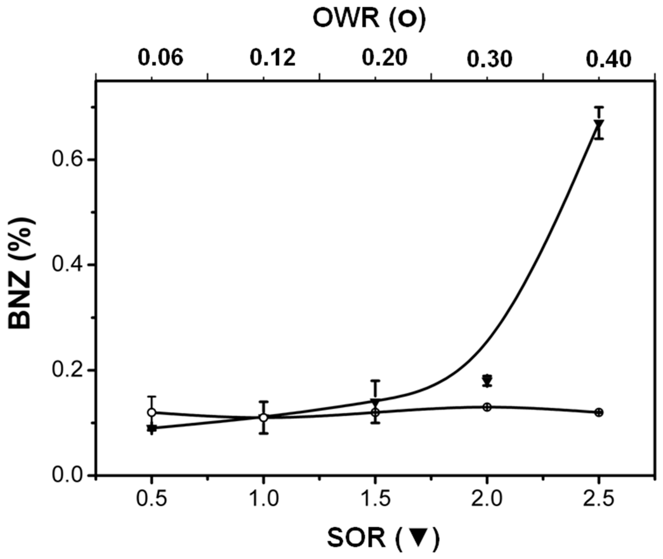 Ijms 17 00981 g006 1024