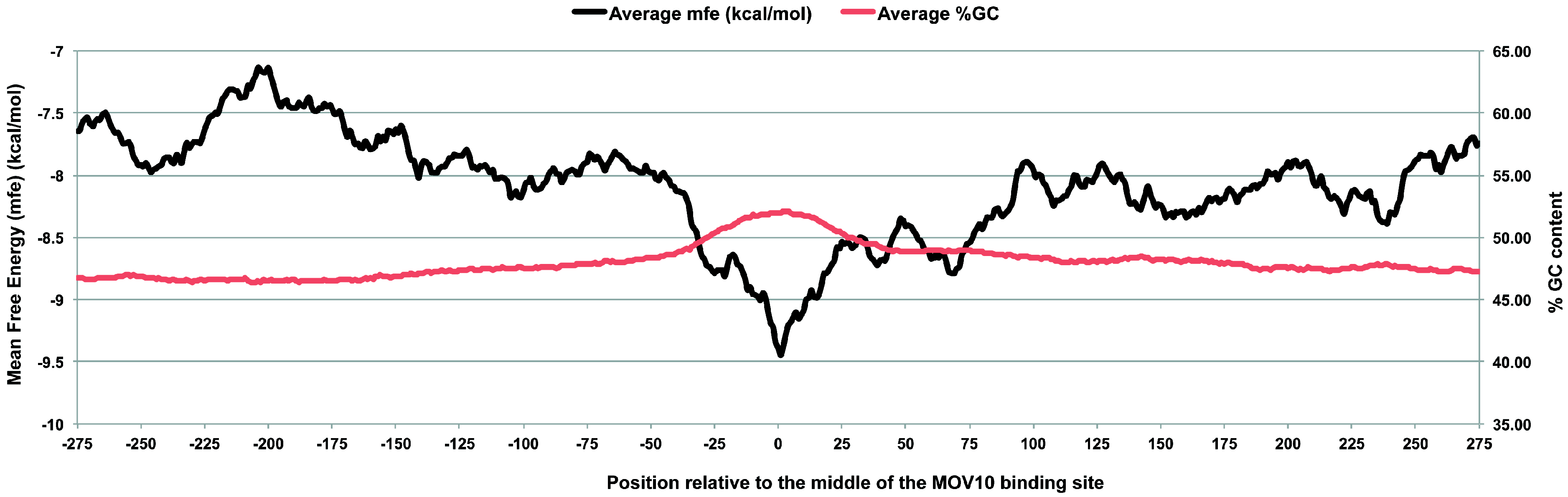 Ijms 17 00985 g002 1024
