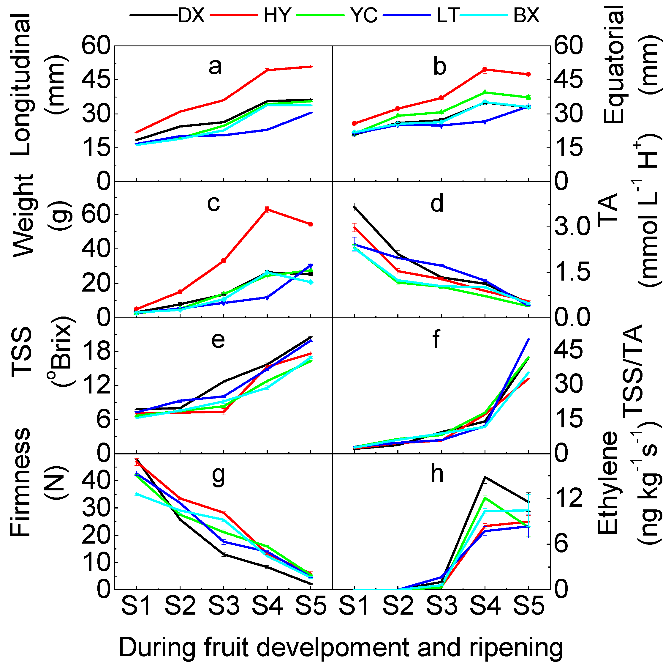 Ijms 17 00998 g002 1024