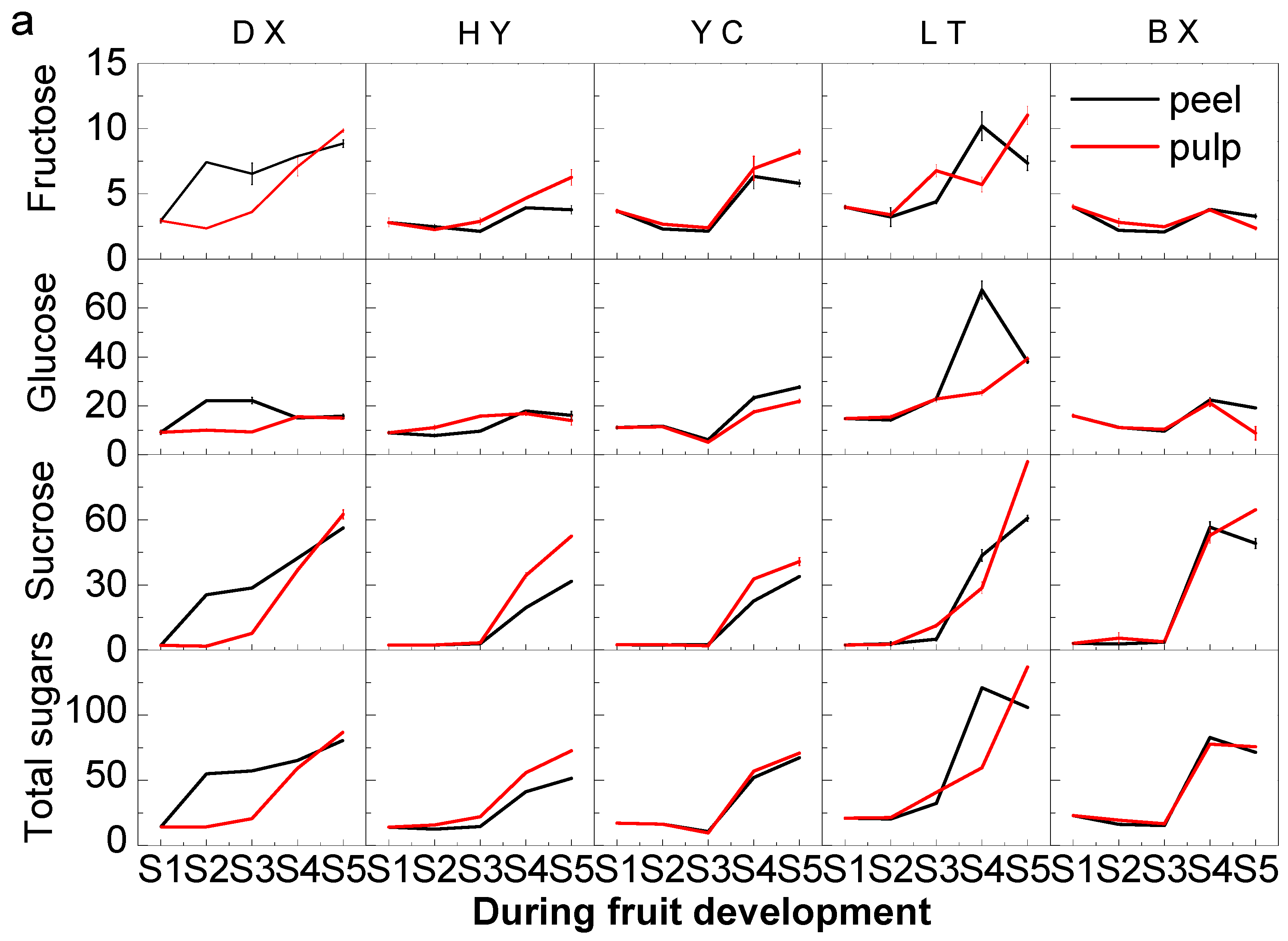 Ijms 17 00998 g003a 1024