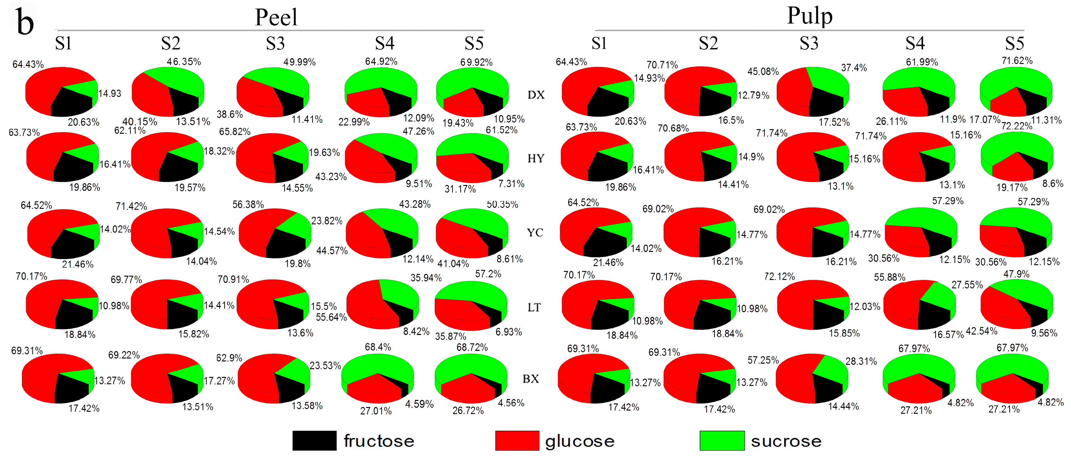 Ijms 17 00998 g003b 1024