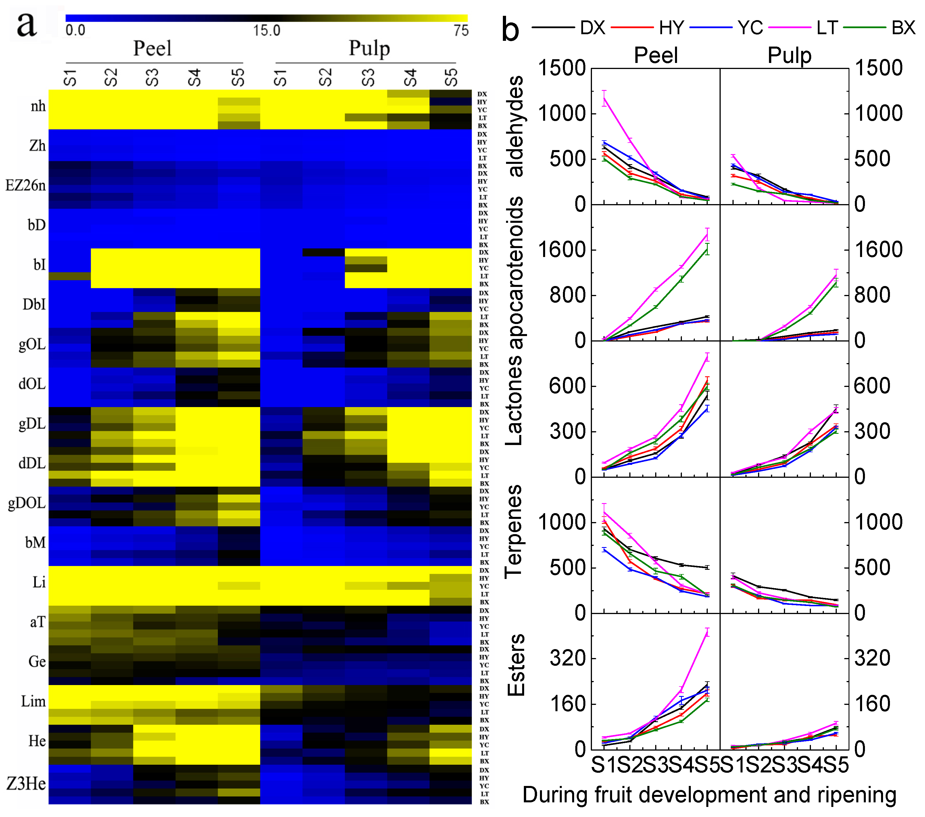 Ijms 17 00998 g005 1024