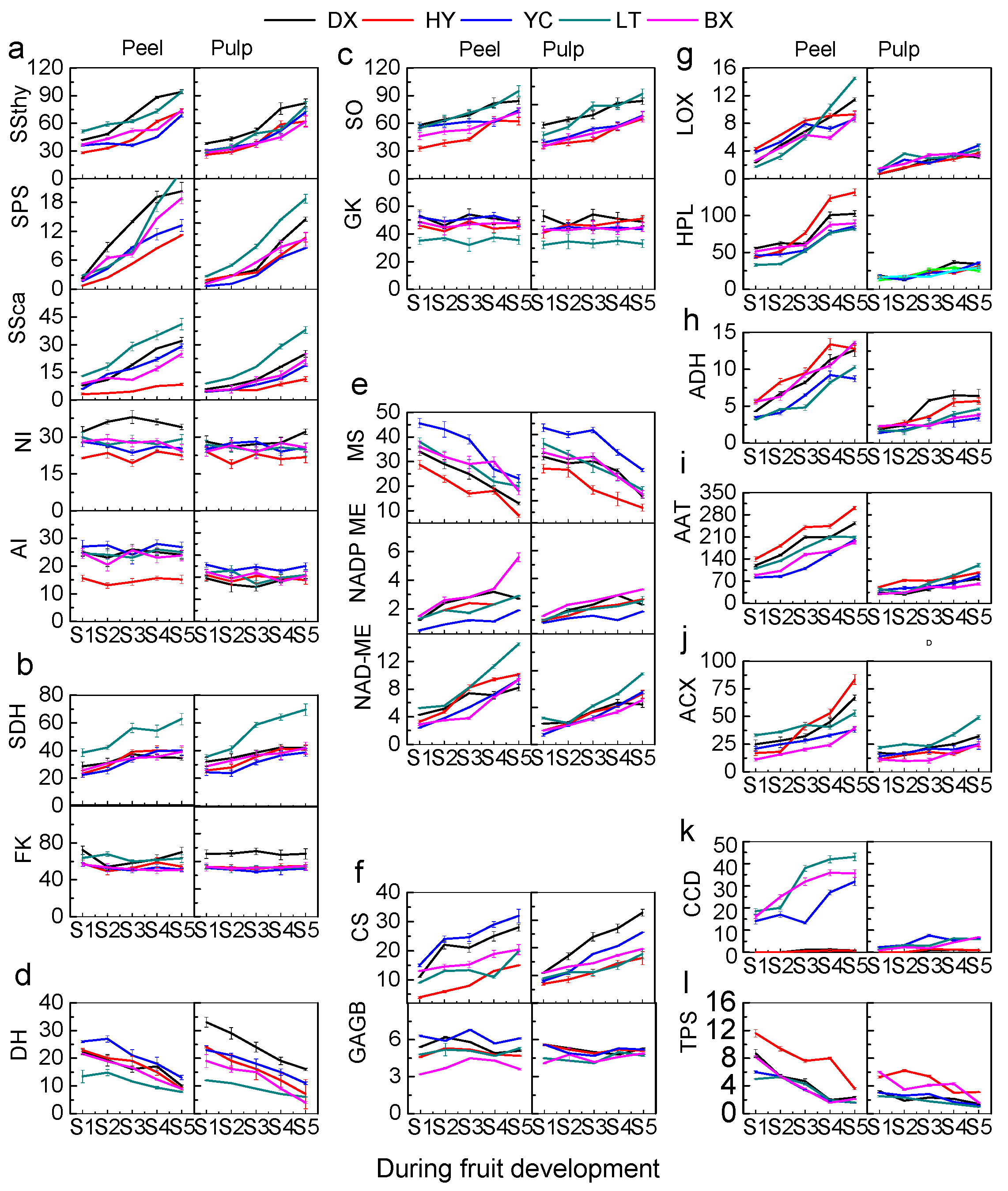 Ijms 17 00998 g007 1024