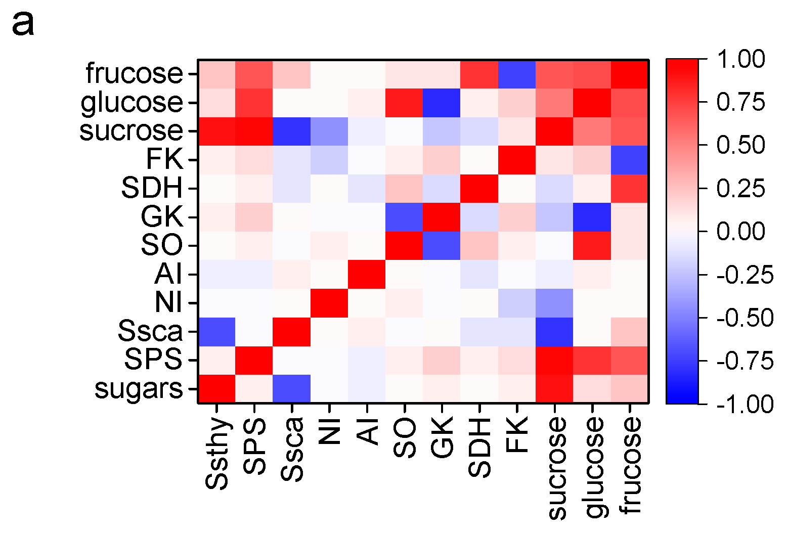 Ijms 17 00998 g008a 1024