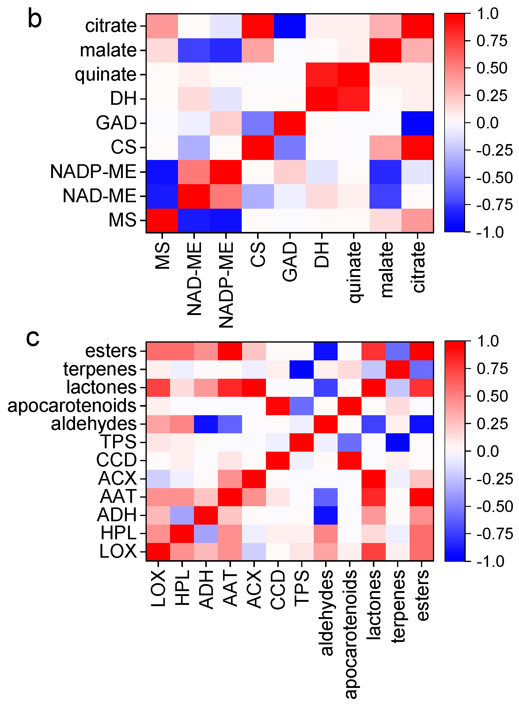 Ijms 17 00998 g008b 1024
