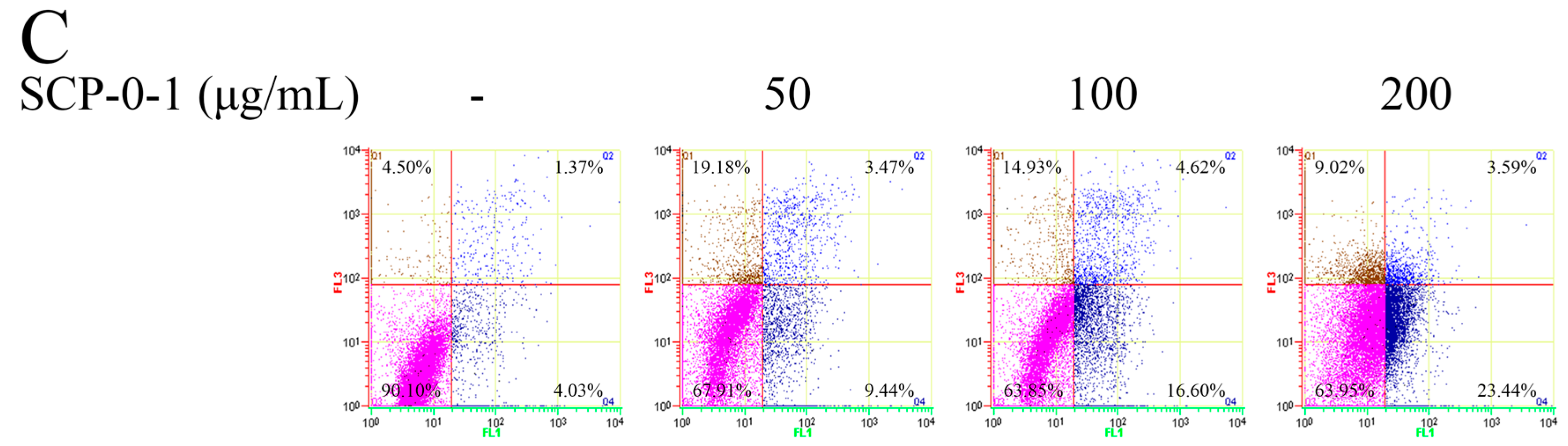 Ijms 17 01015 g002b 1024