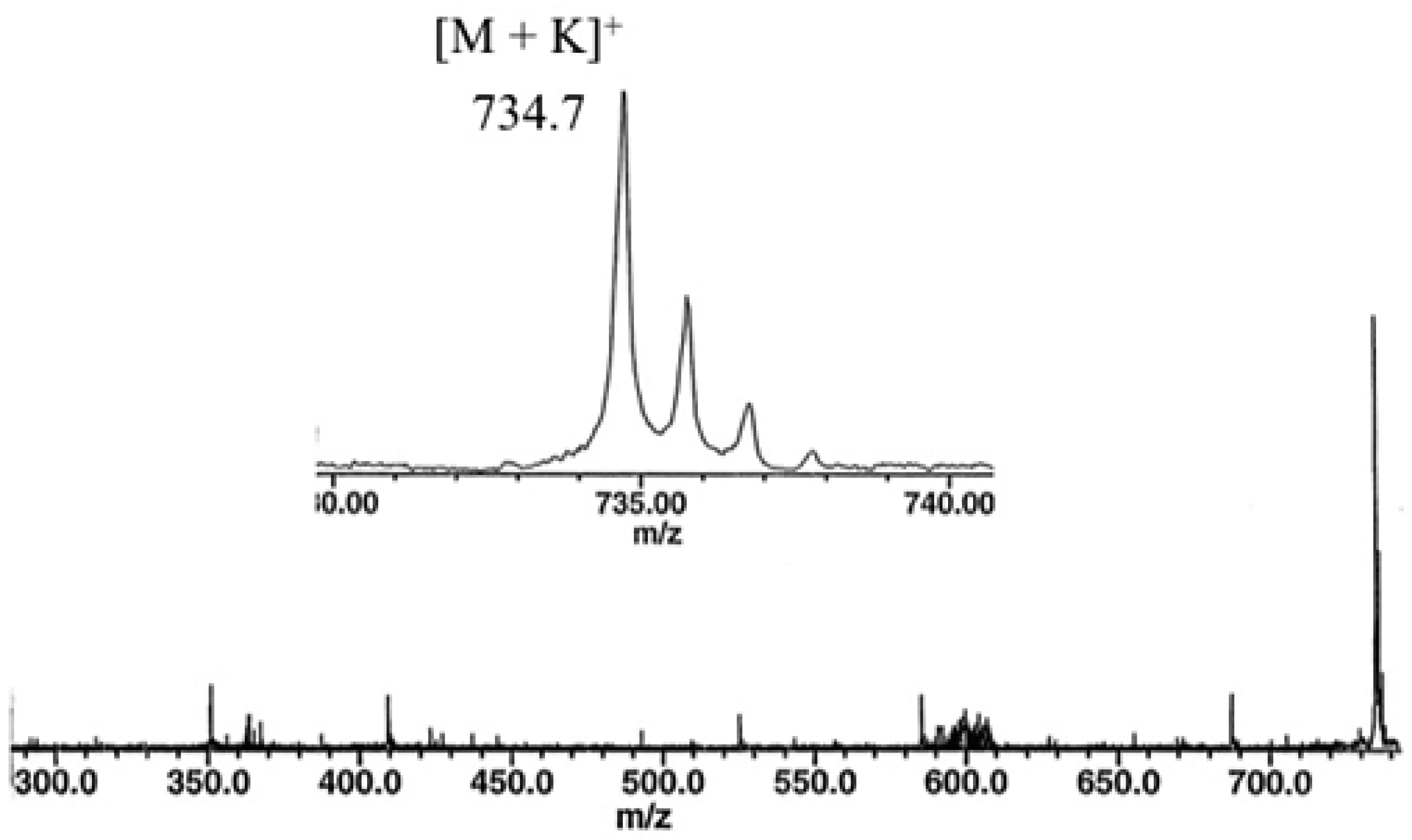 Ijms 17 01024 g002 1024