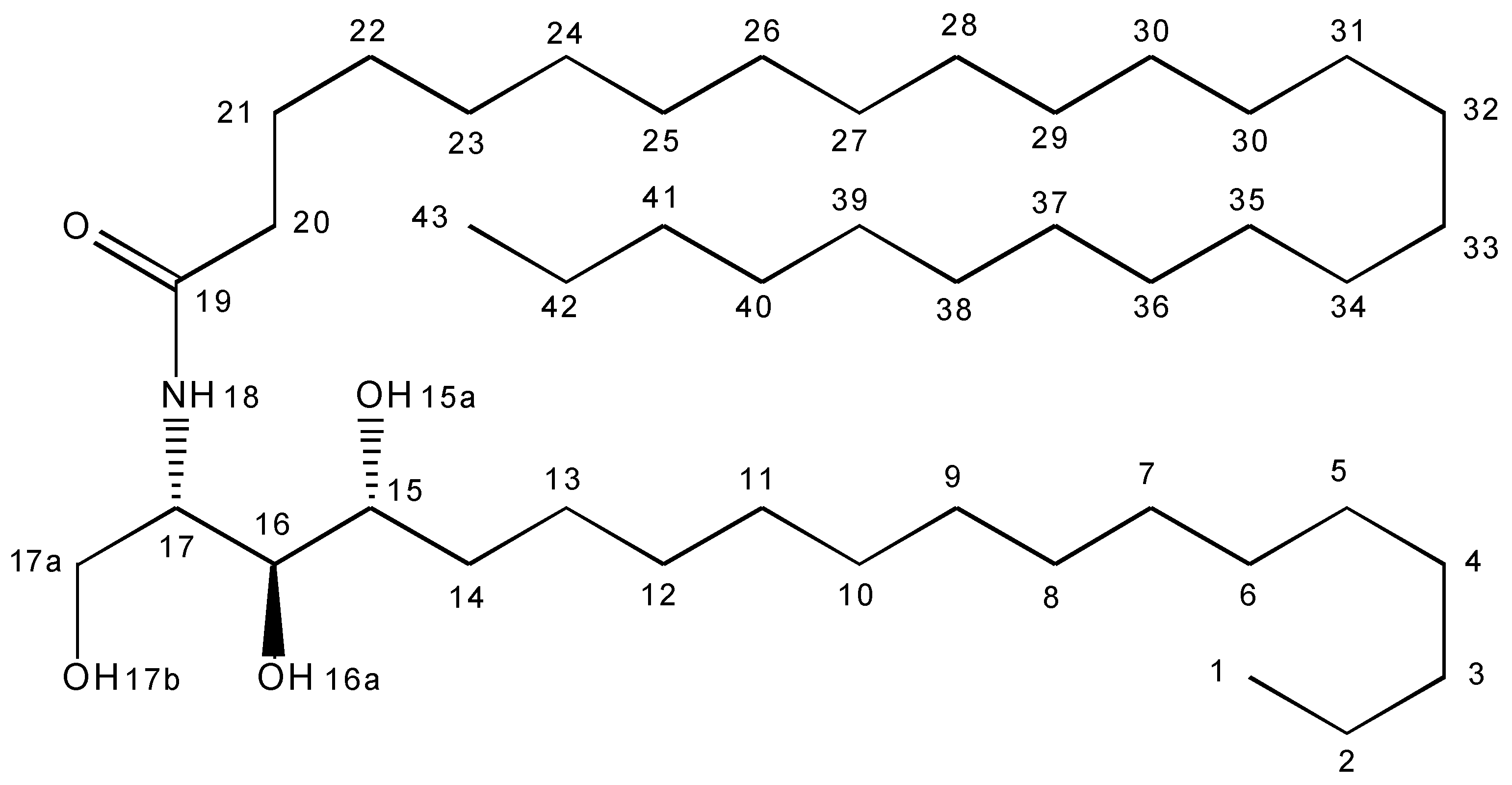 Ijms 17 01024 sch002 1024