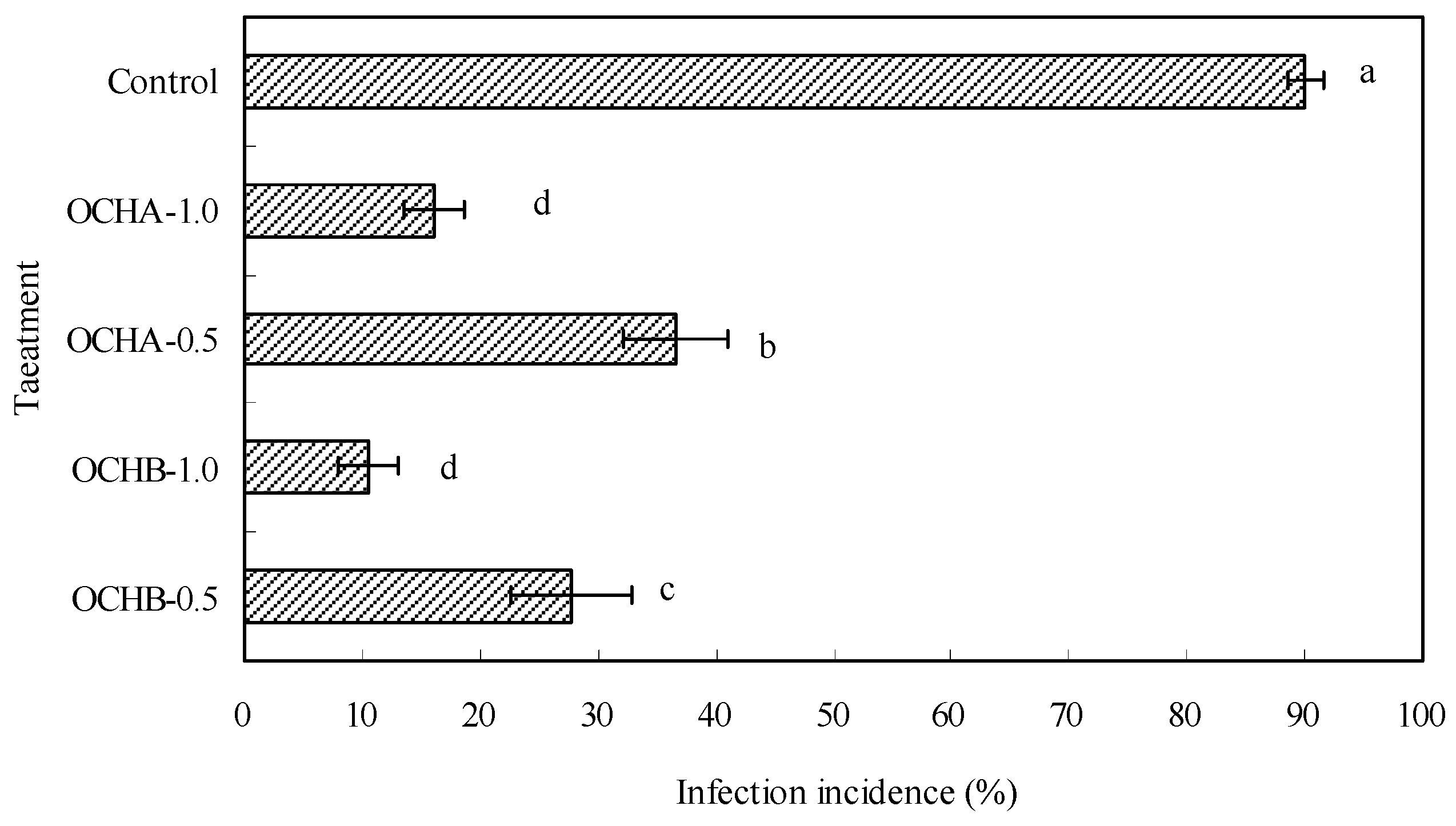 Ijms 17 01044 g001 1024
