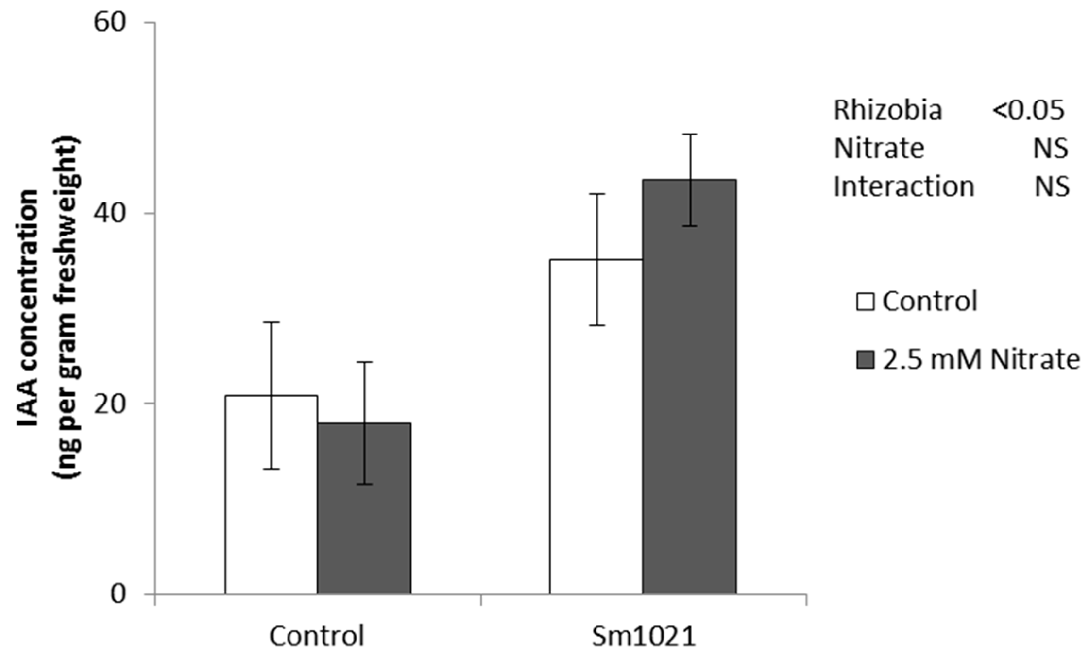 Ijms 17 01060 g003 1024