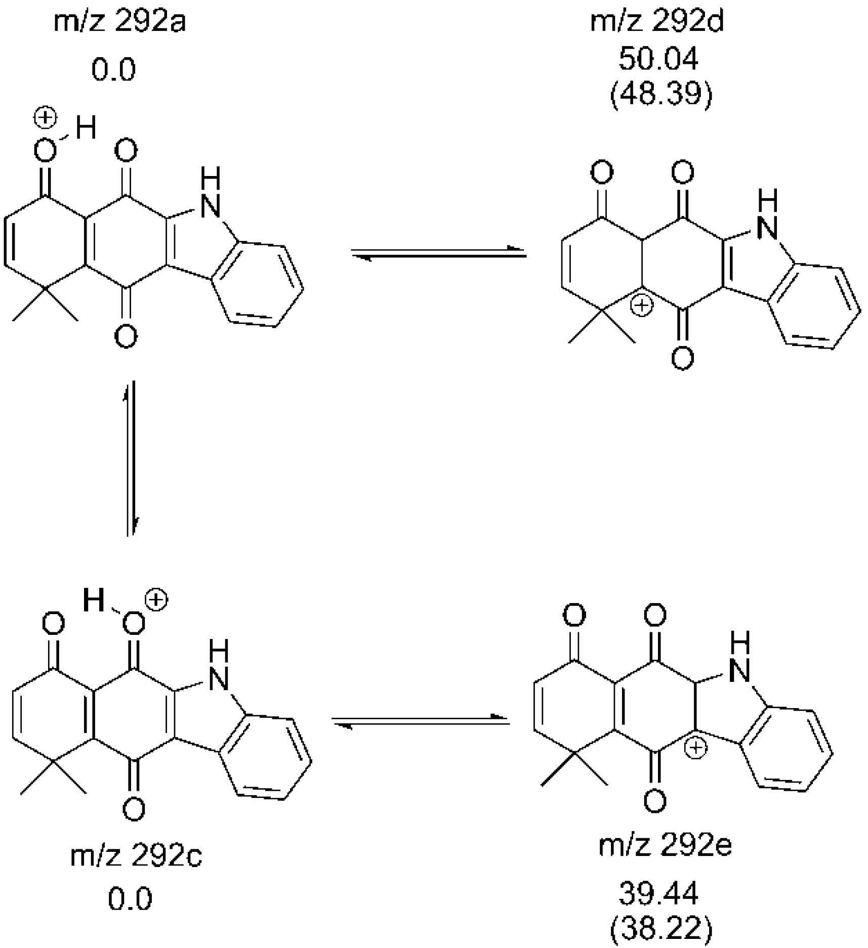 Ijms 17 01071 sch002