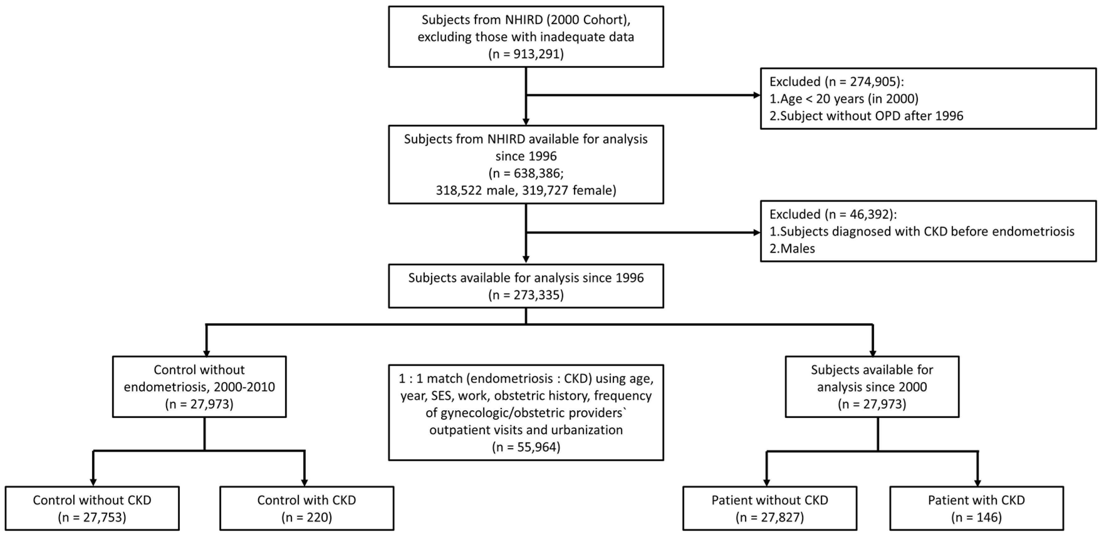 Ijms 17 01079 g001 1024