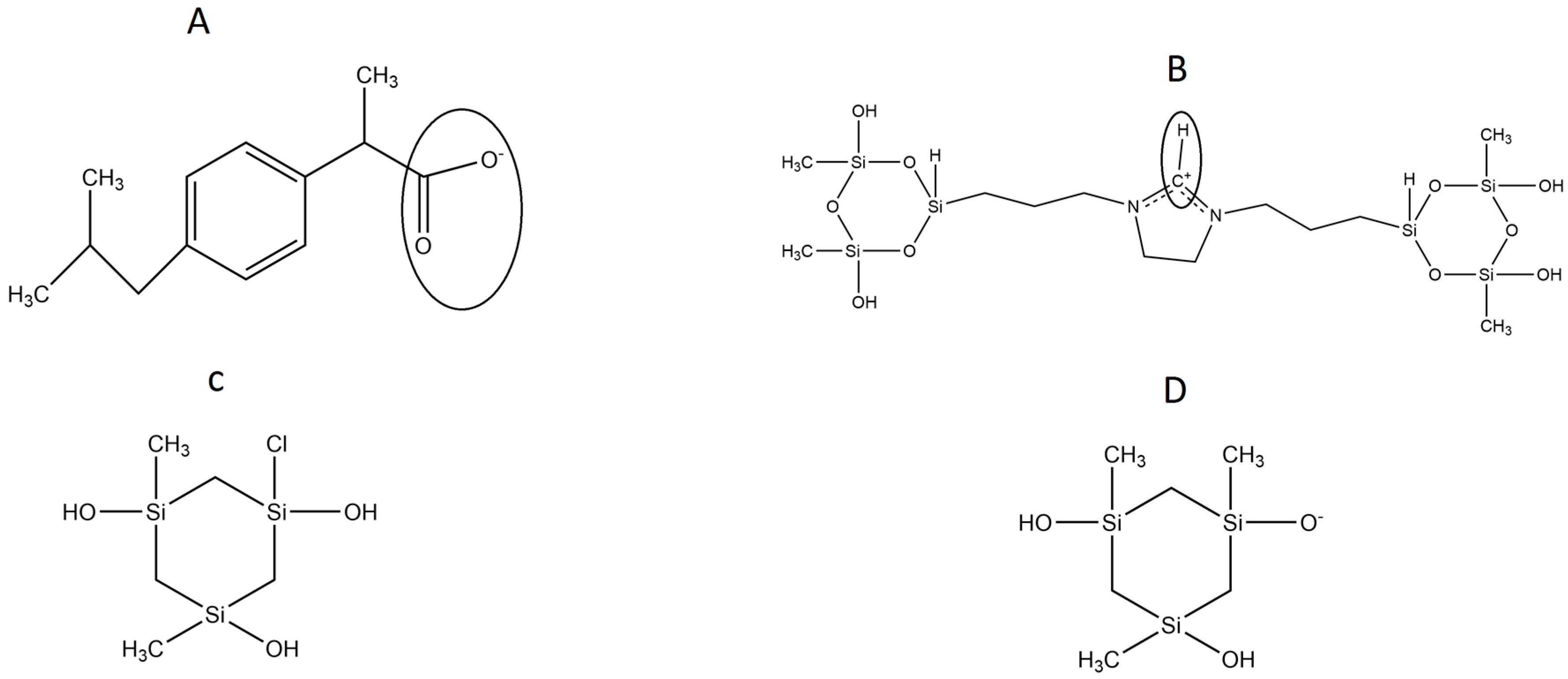 Ijms 17 01083 g001 1024