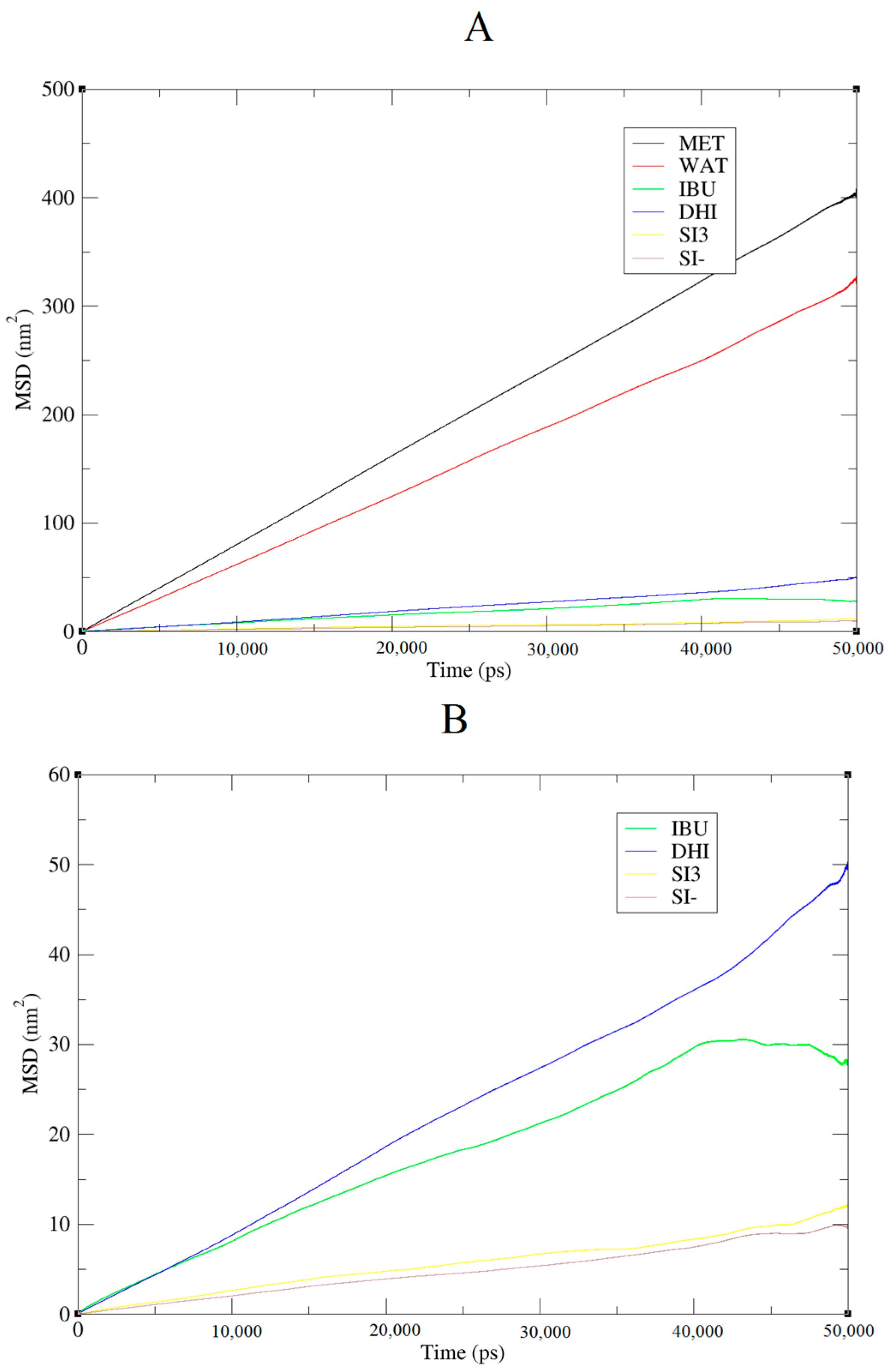 Ijms 17 01083 g005 1024