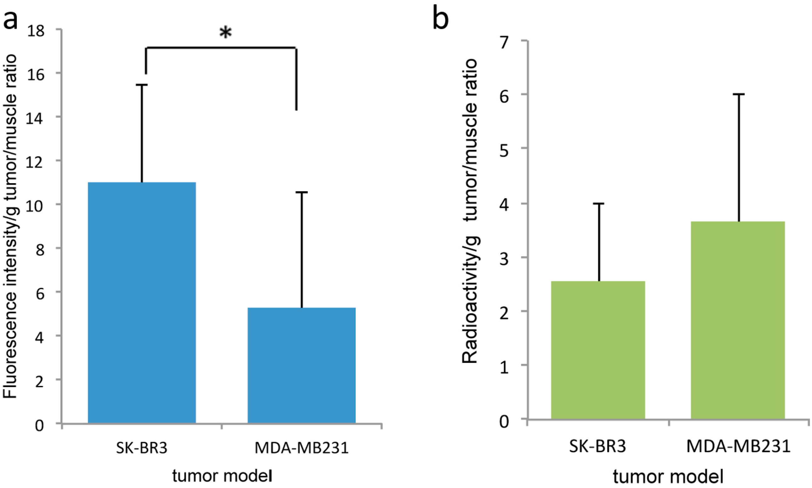 Ijms 17 01086 g008 1024