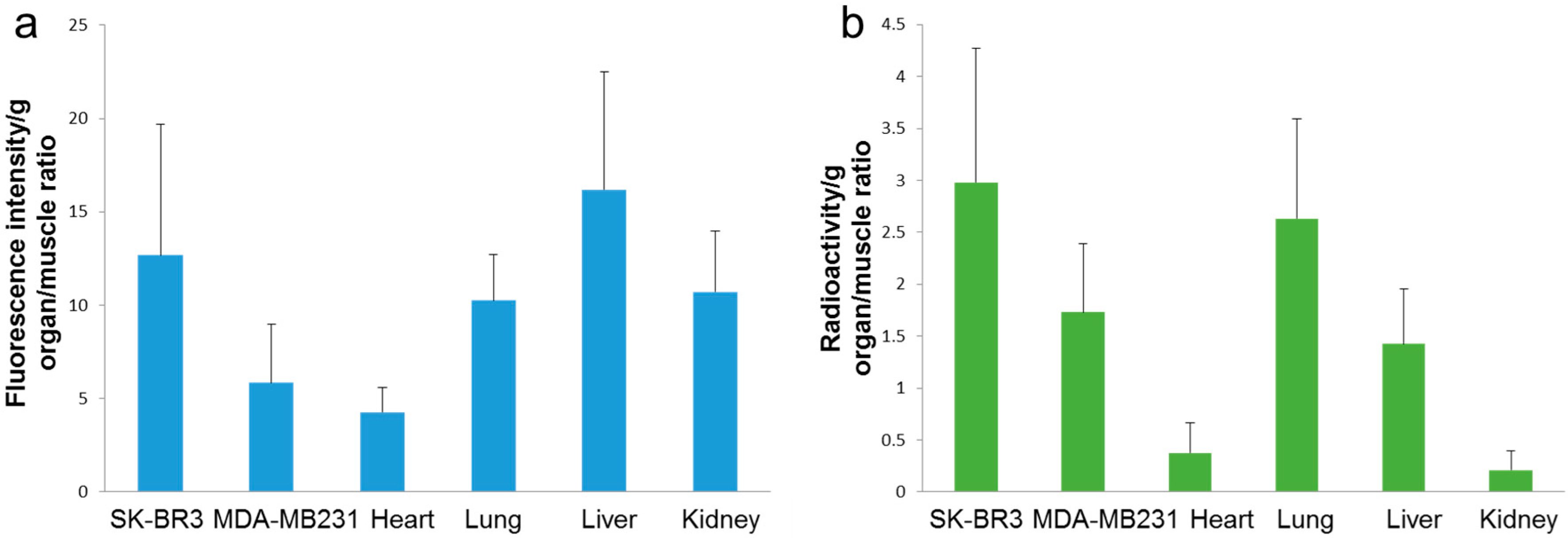 Ijms 17 01086 g011 1024
