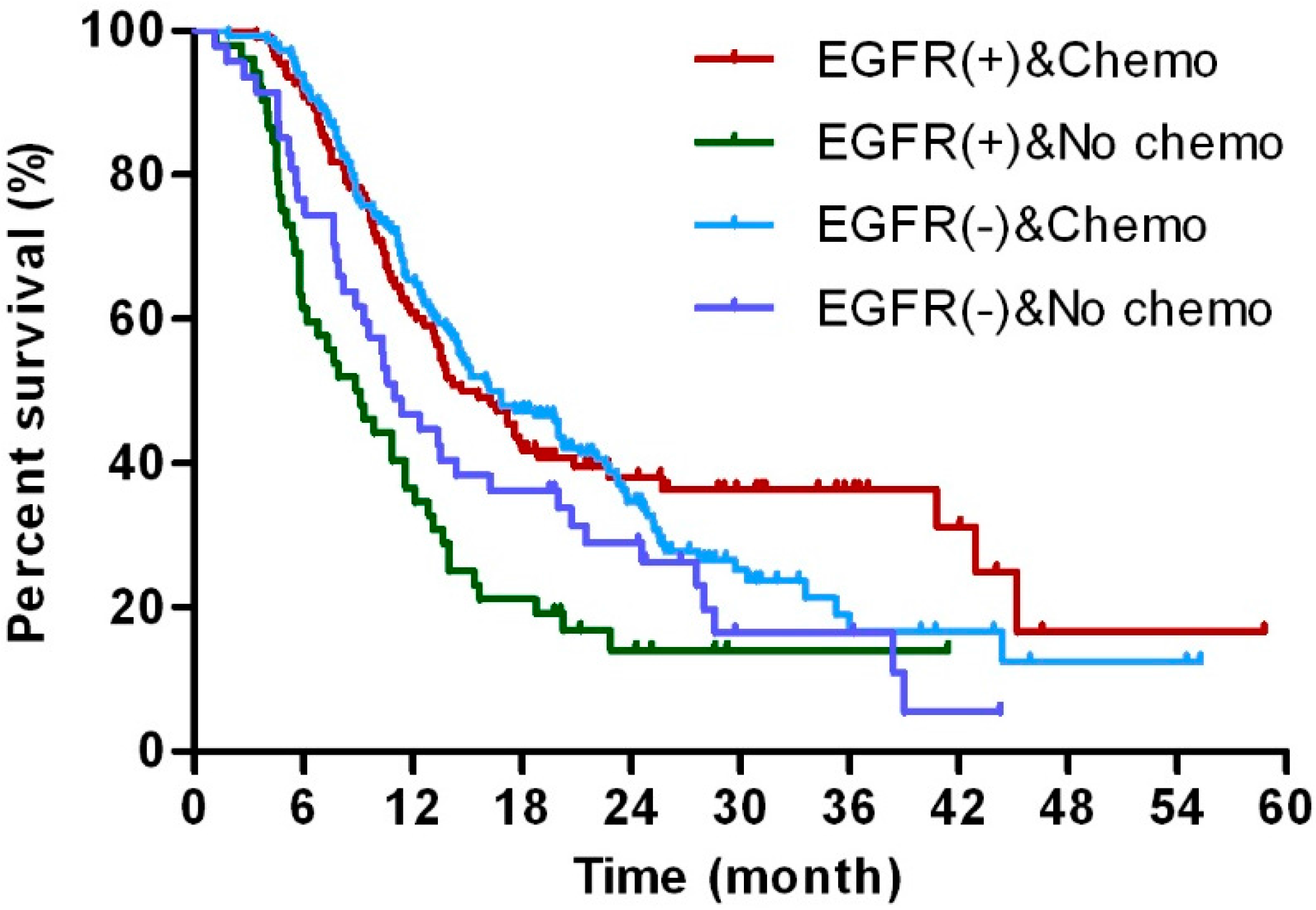 Ijms 17 01090 g003 1024
