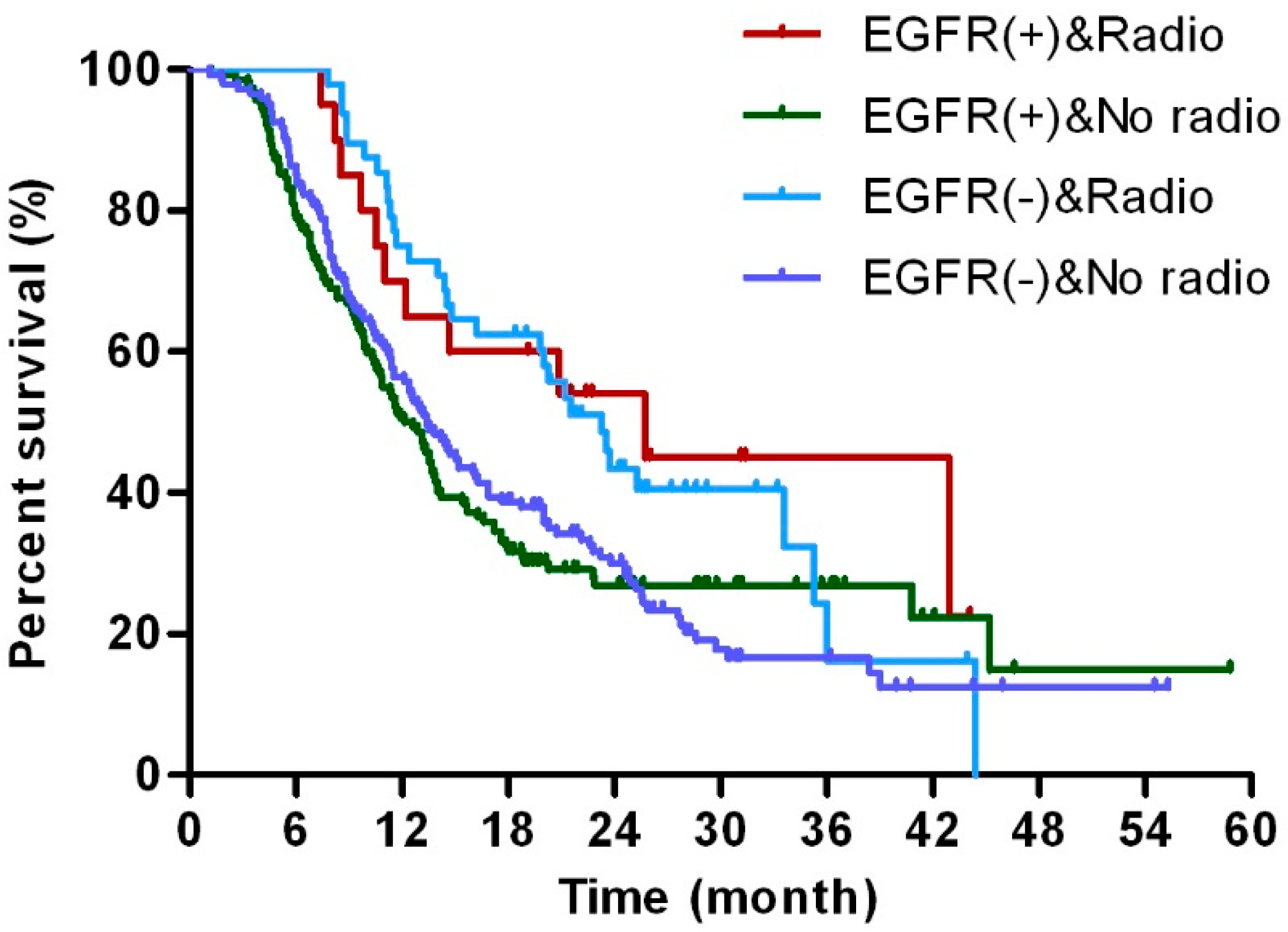 Ijms 17 01090 g004 1024