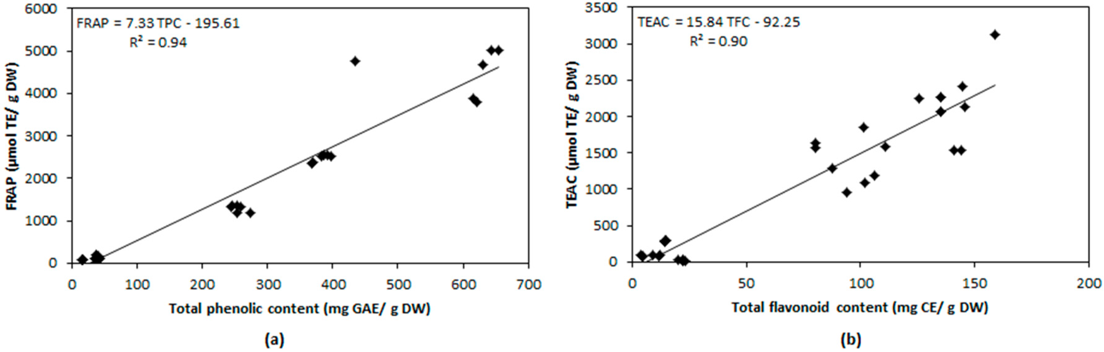 Ijms 17 01103 g002 1024