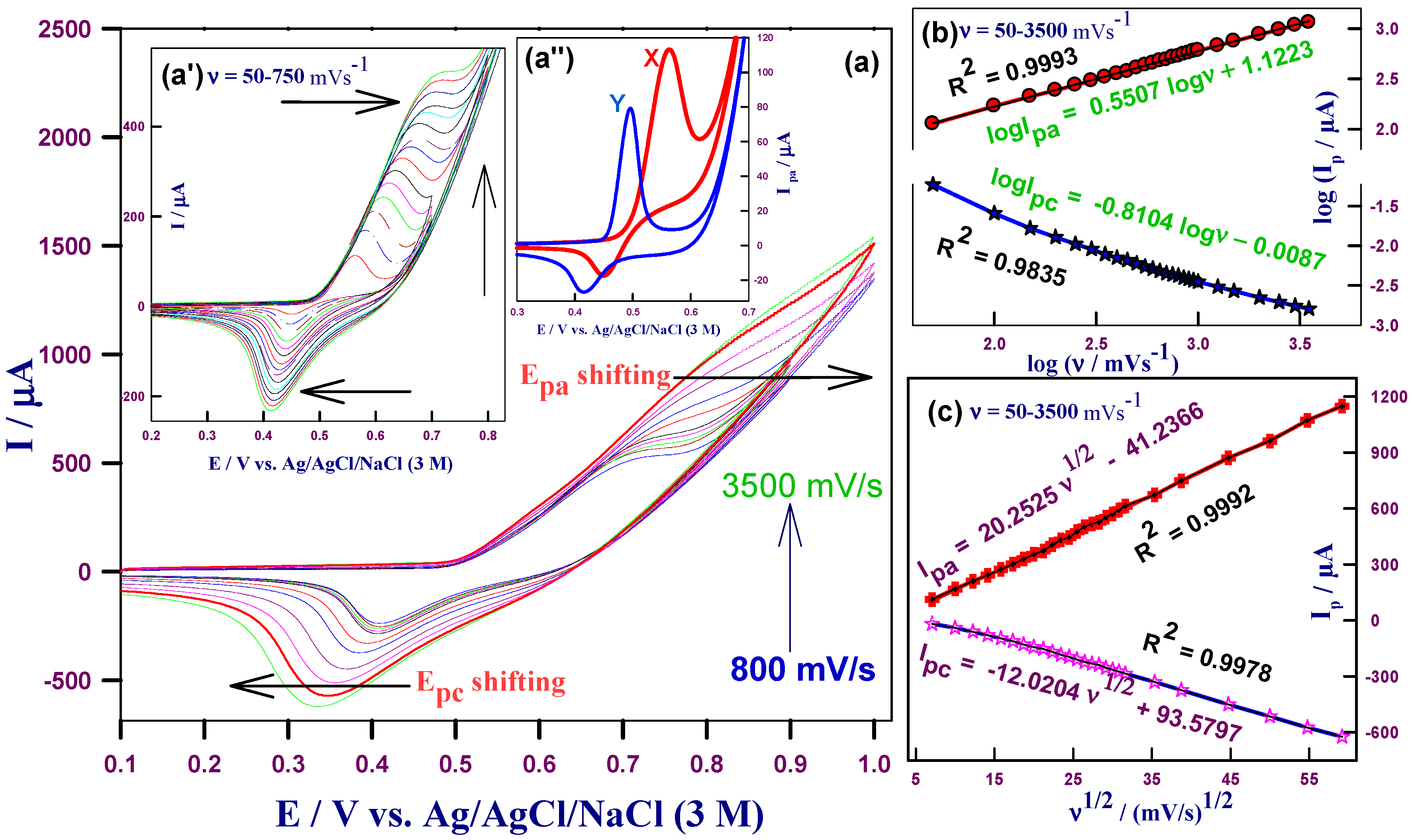 Ijms 17 01104 g003 1024