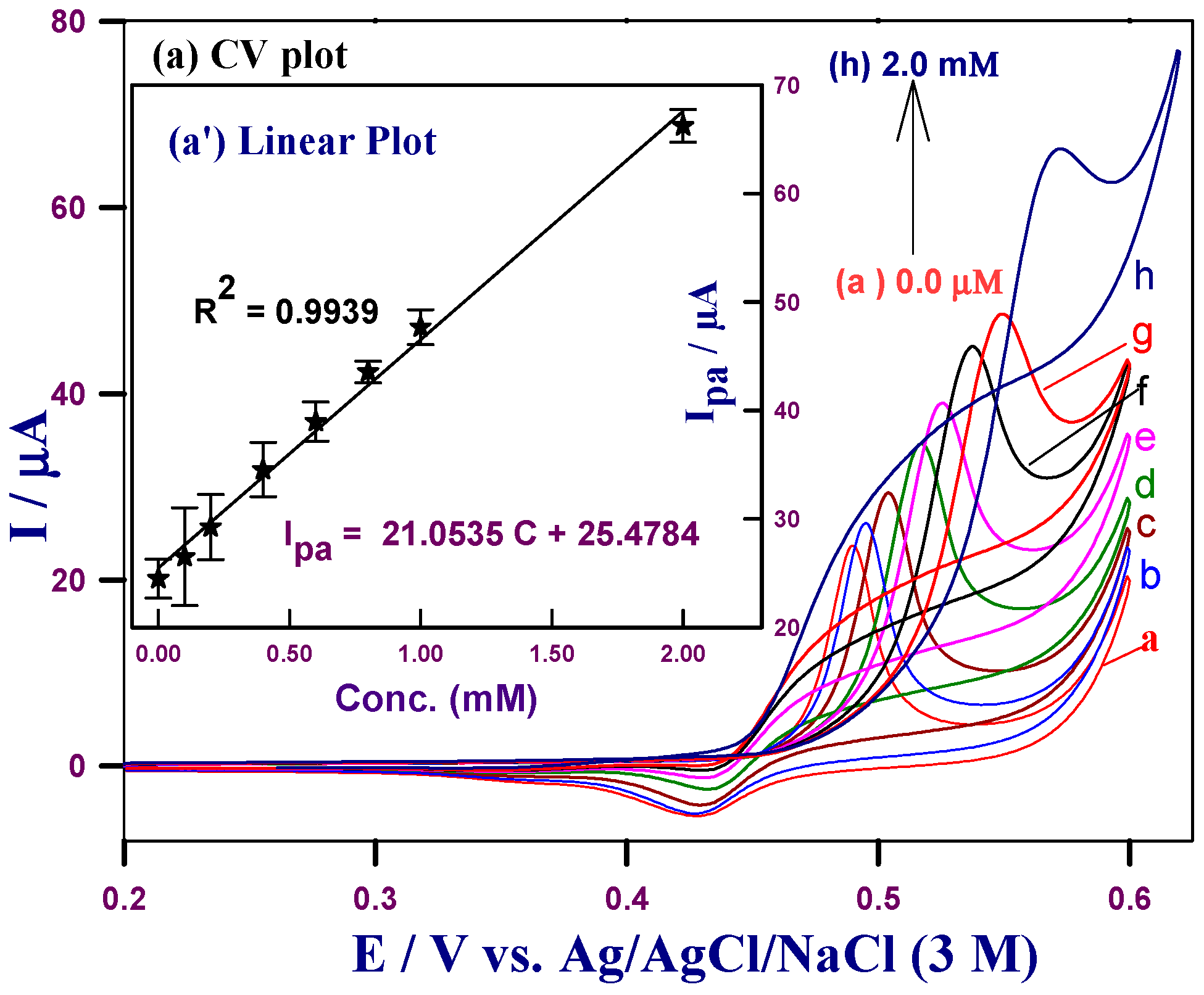 Ijms 17 01104 g006 1024