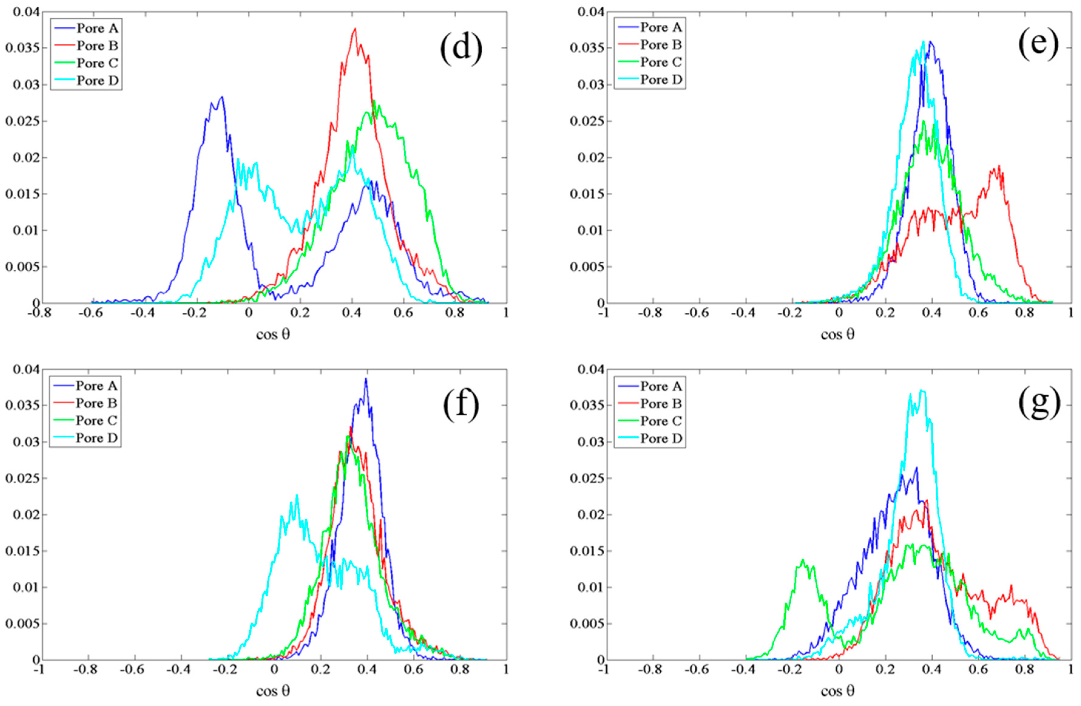 Ijms 17 01133 g003b 1024