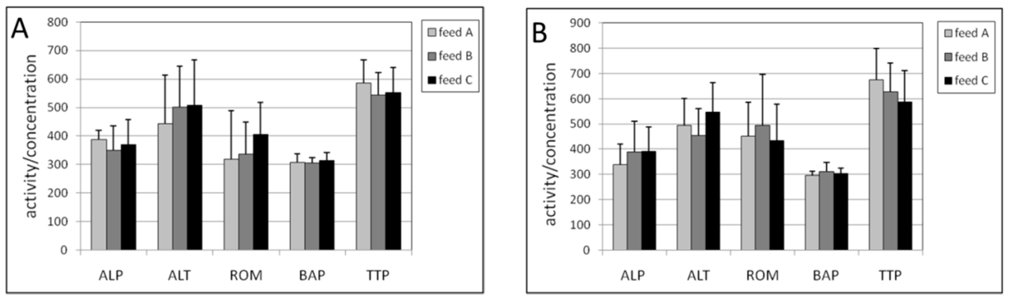 Ijms 17 01166 g001 1024