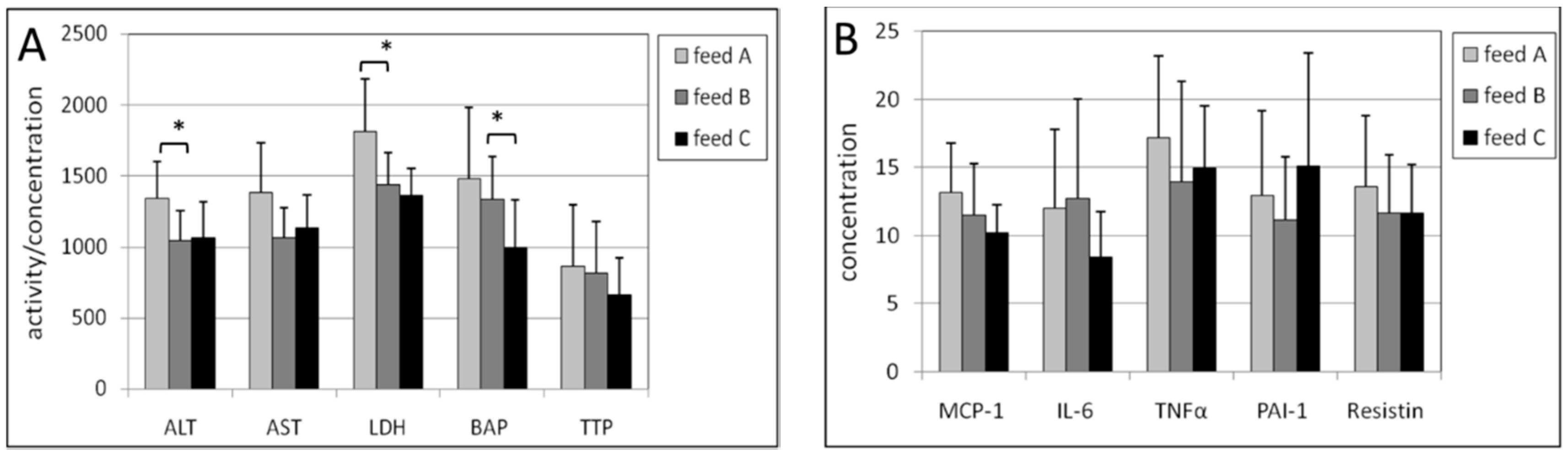 Ijms 17 01166 g004 1024