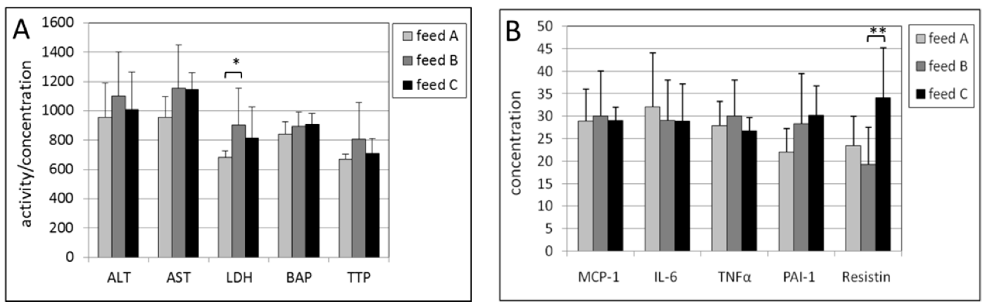 Ijms 17 01166 g006 1024