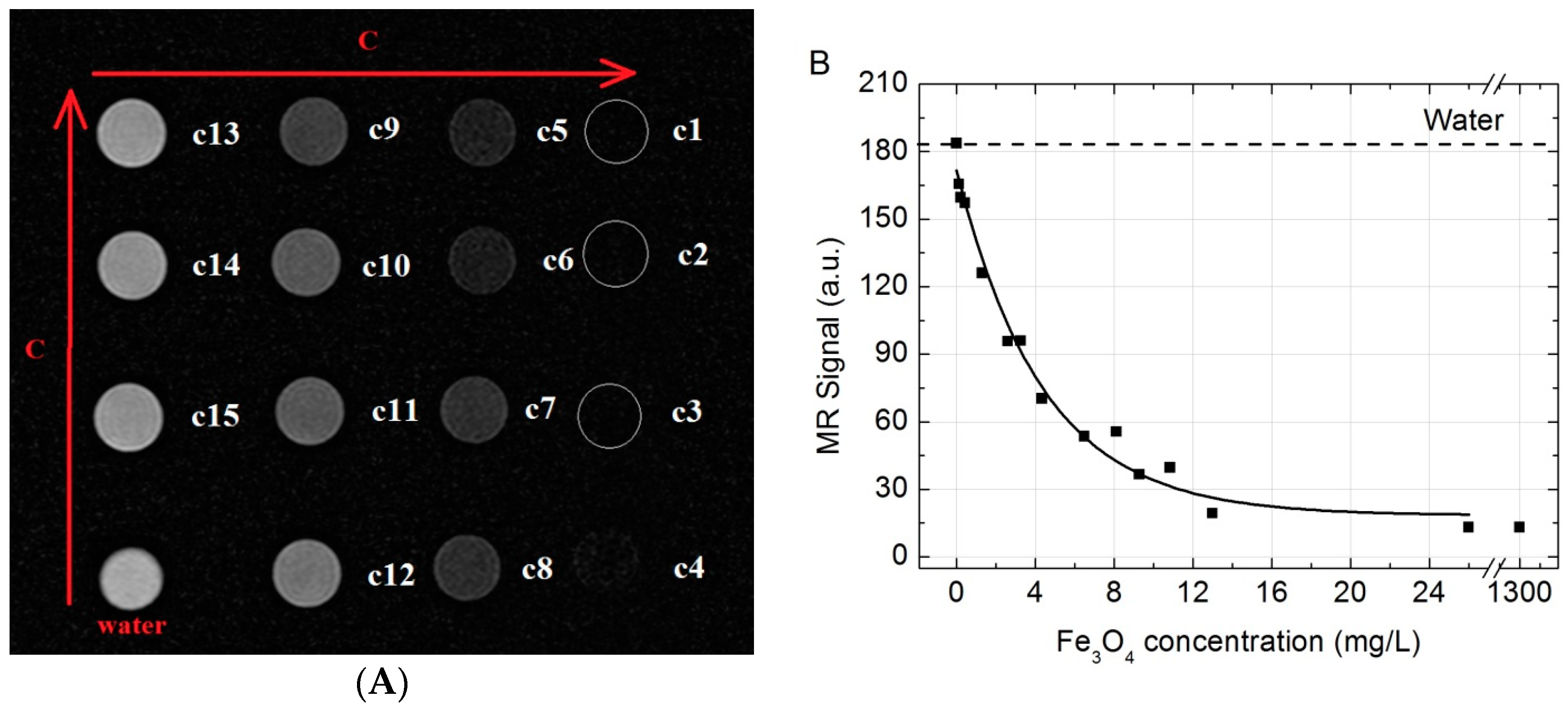 Ijms 17 01193 g004 1024