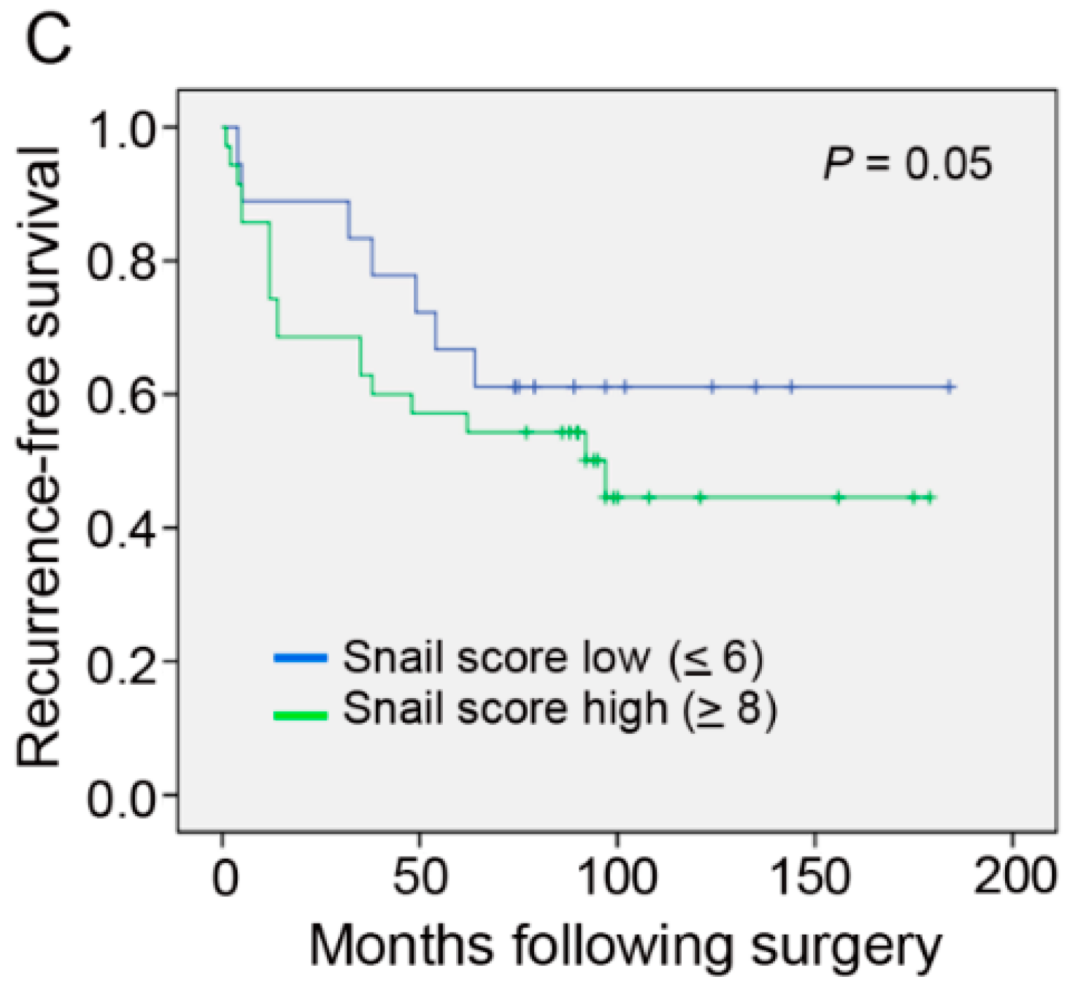 Ijms 17 01194 g004b 1024