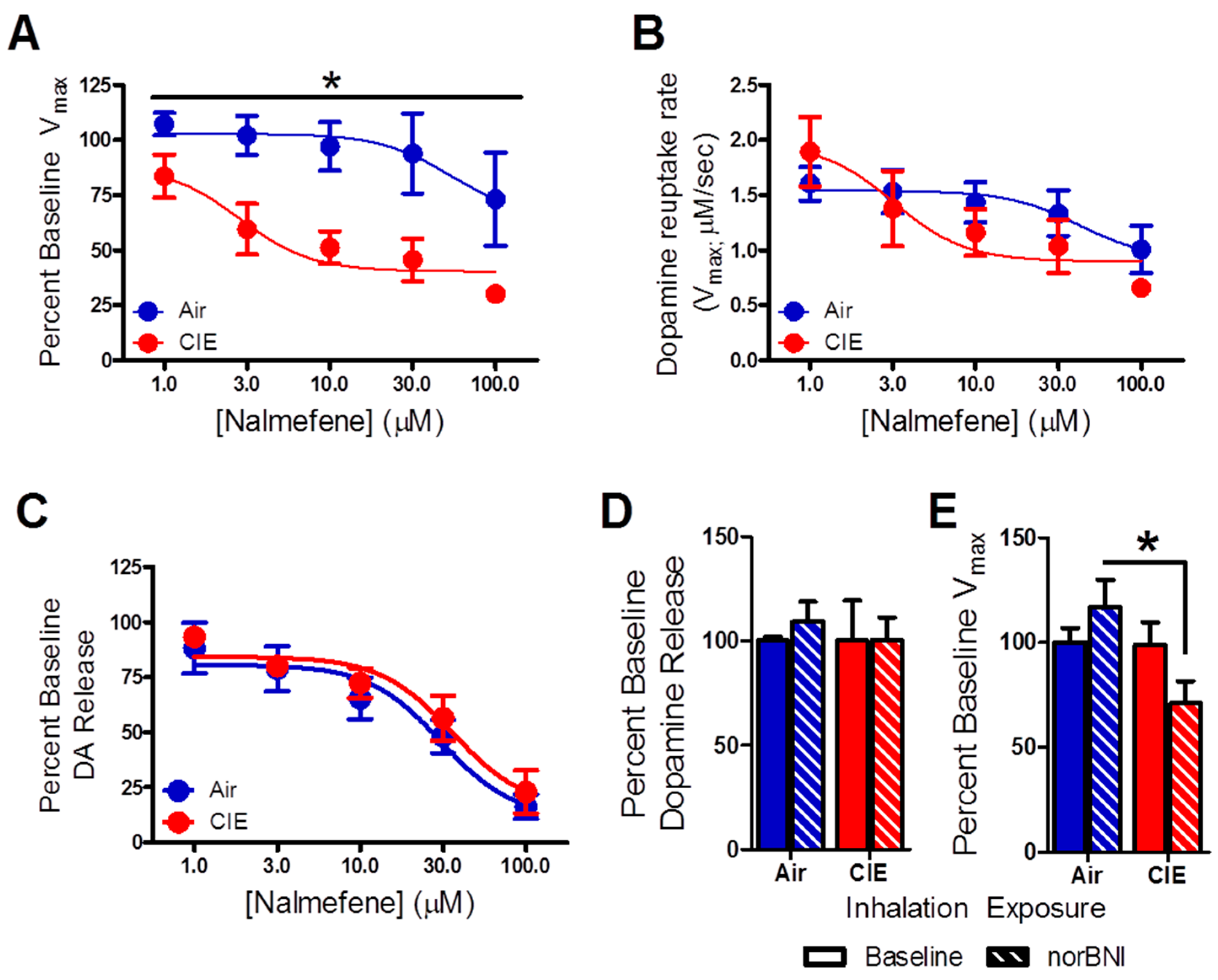 Ijms 17 01216 g002 1024