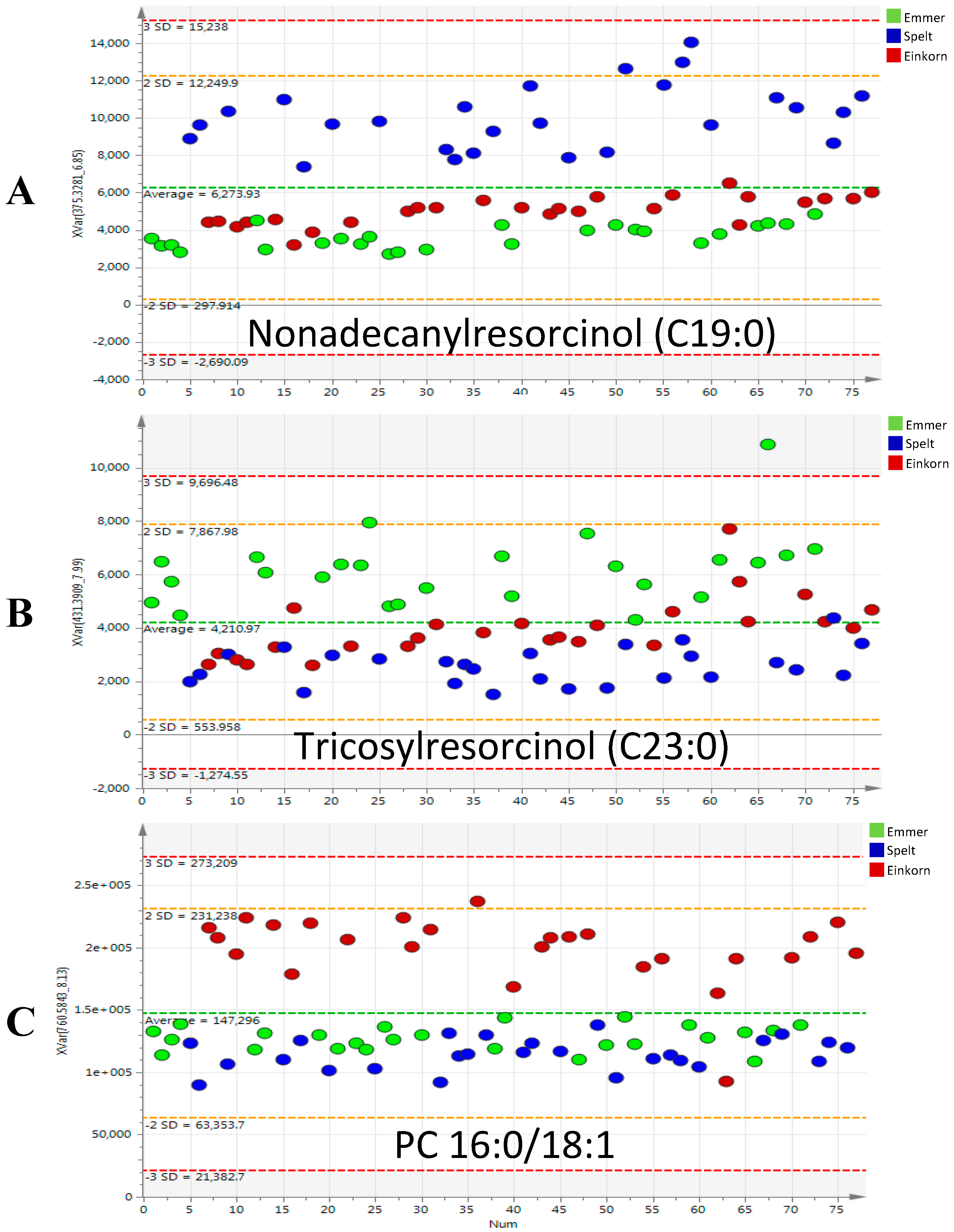 Ijms 17 01217 g004 1024