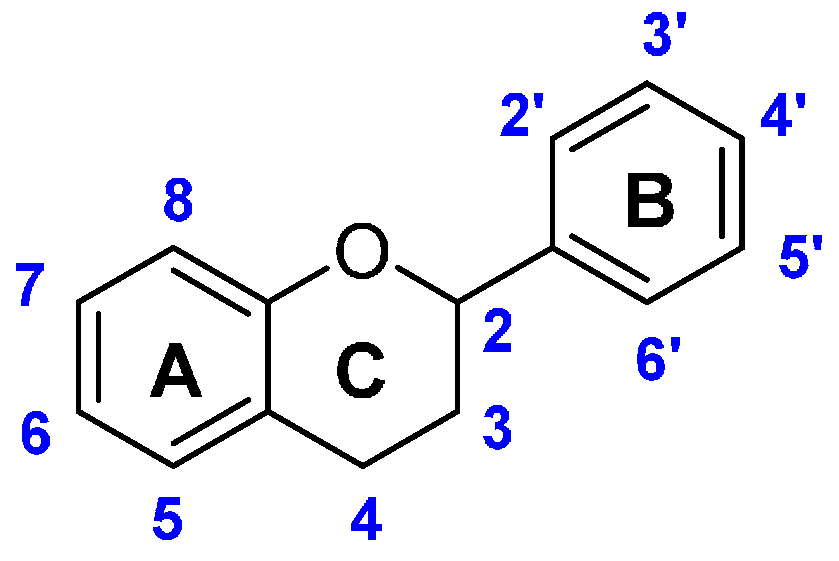 Ijms 17 01220 g001 1024