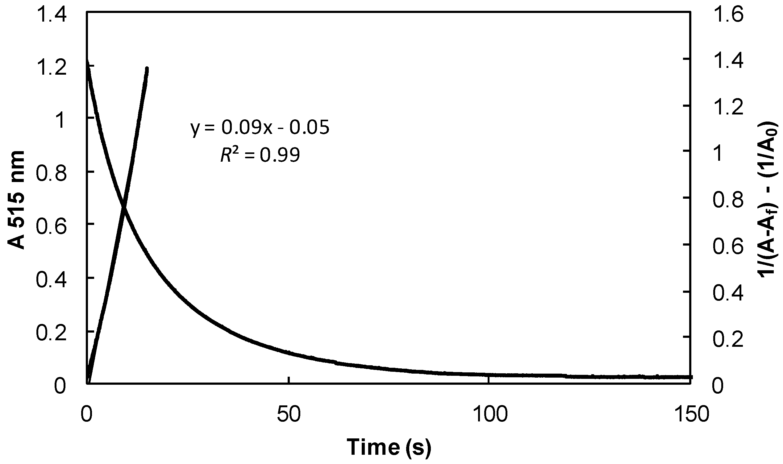Ijms 17 01220 g002 1024