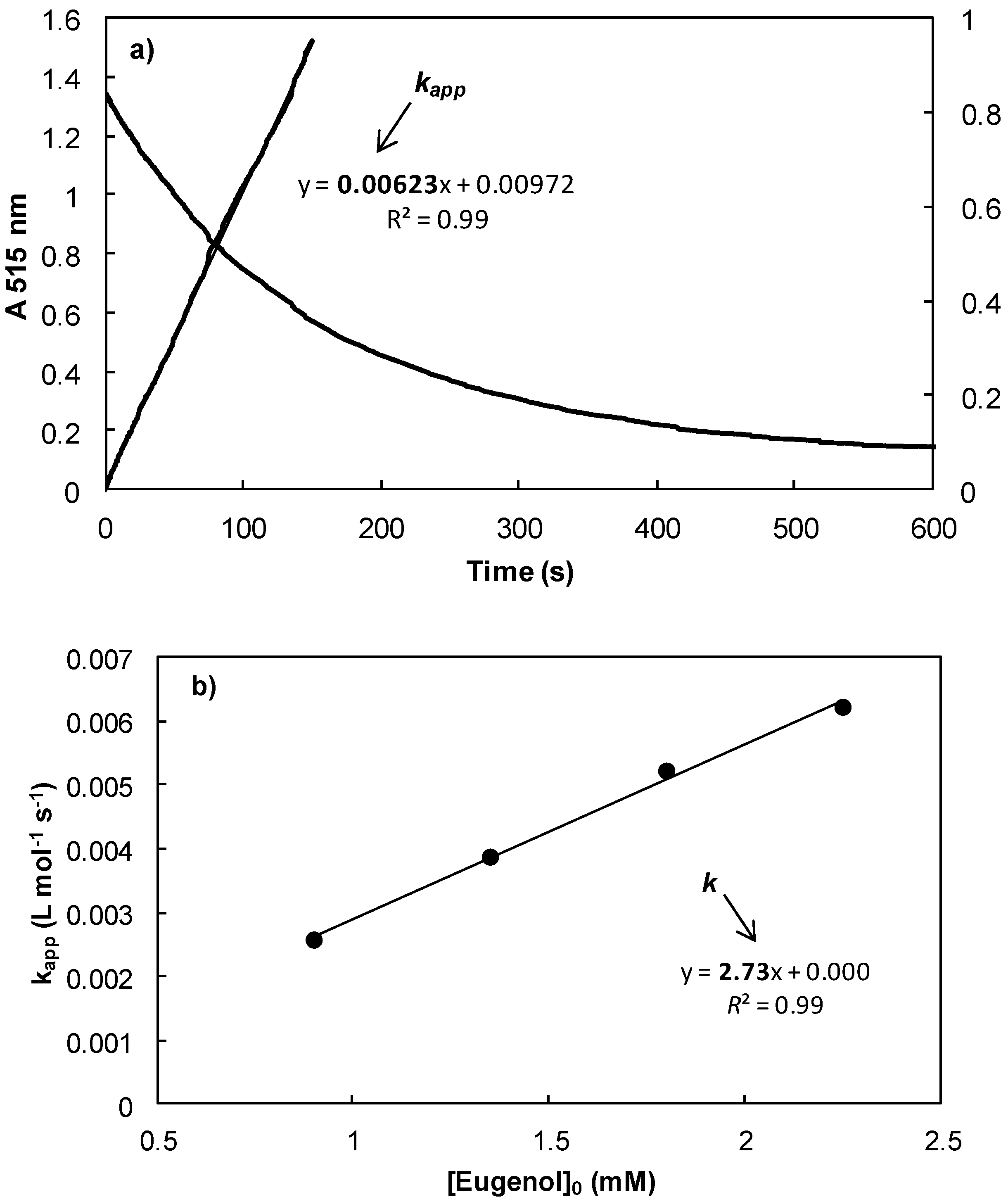 Ijms 17 01220 g003 1024