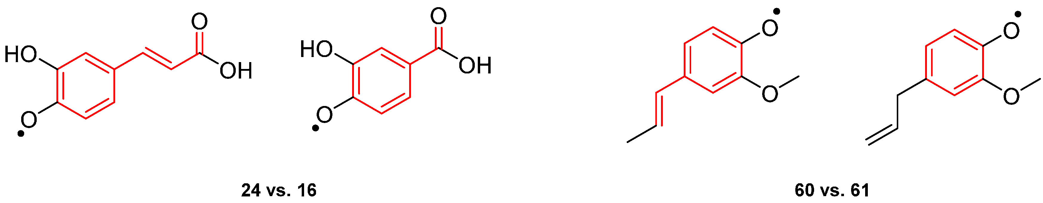 Ijms 17 01220 g008 1024