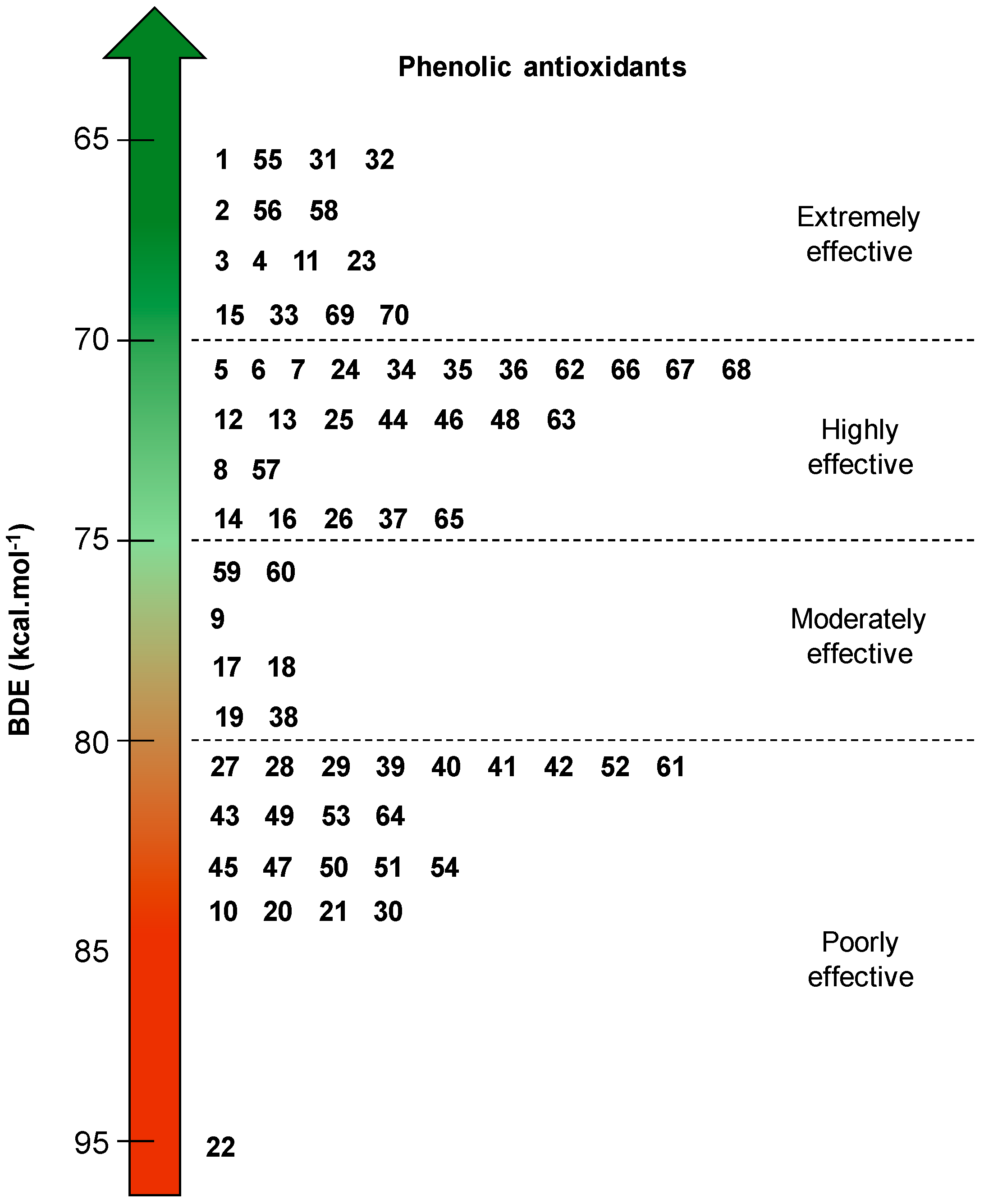 Ijms 17 01220 g012 1024