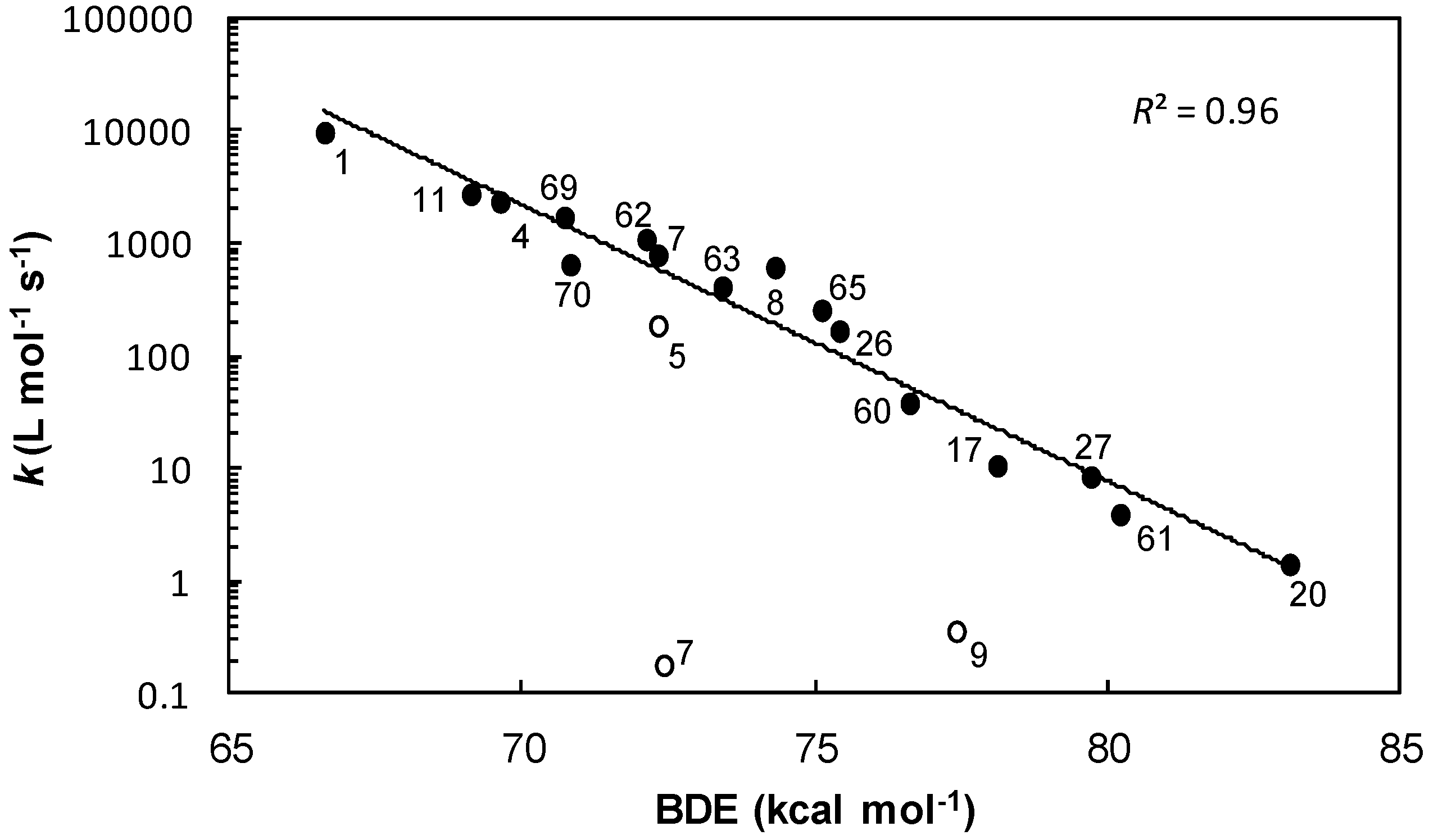 Ijms 17 01220 g013 1024