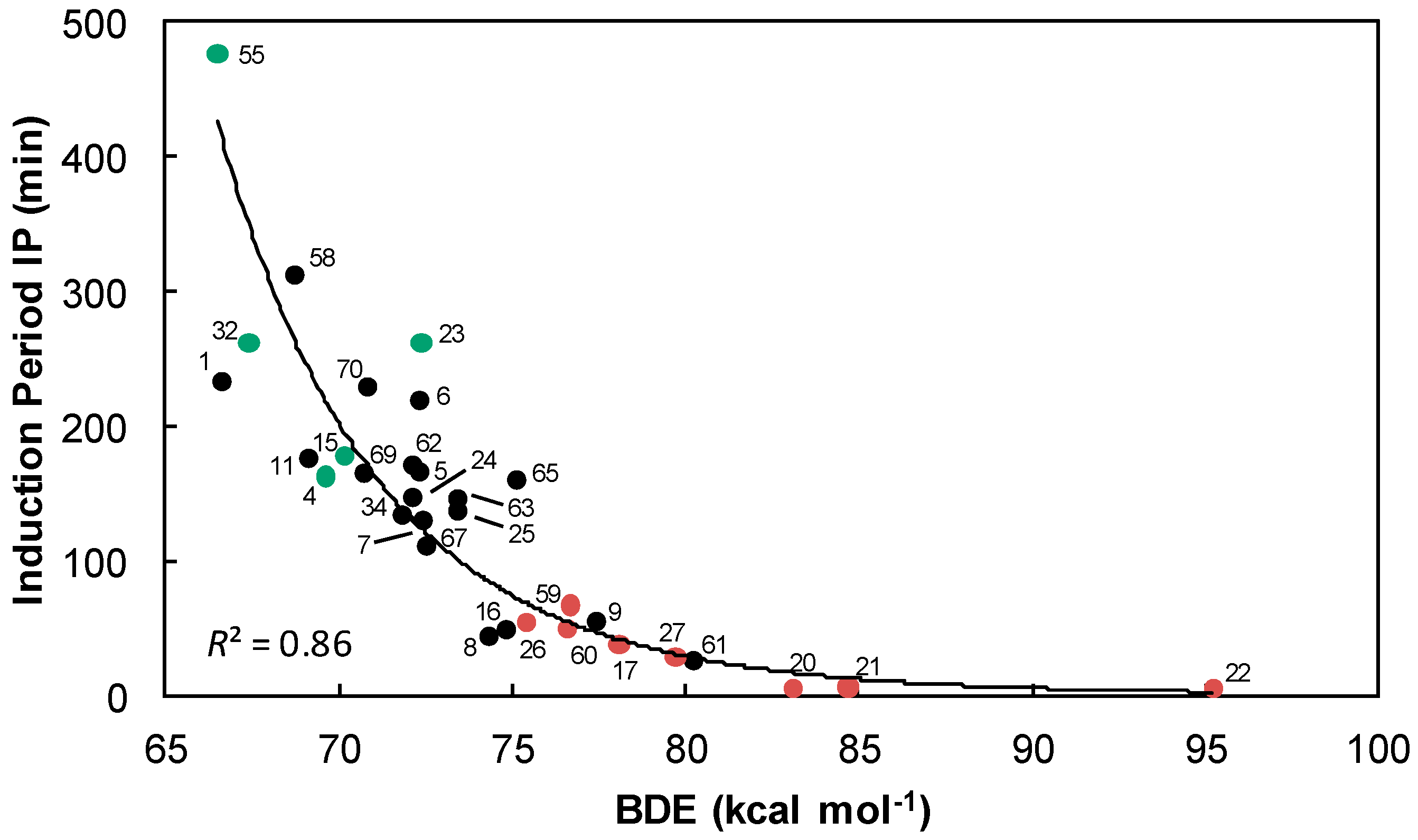 Ijms 17 01220 g014 1024