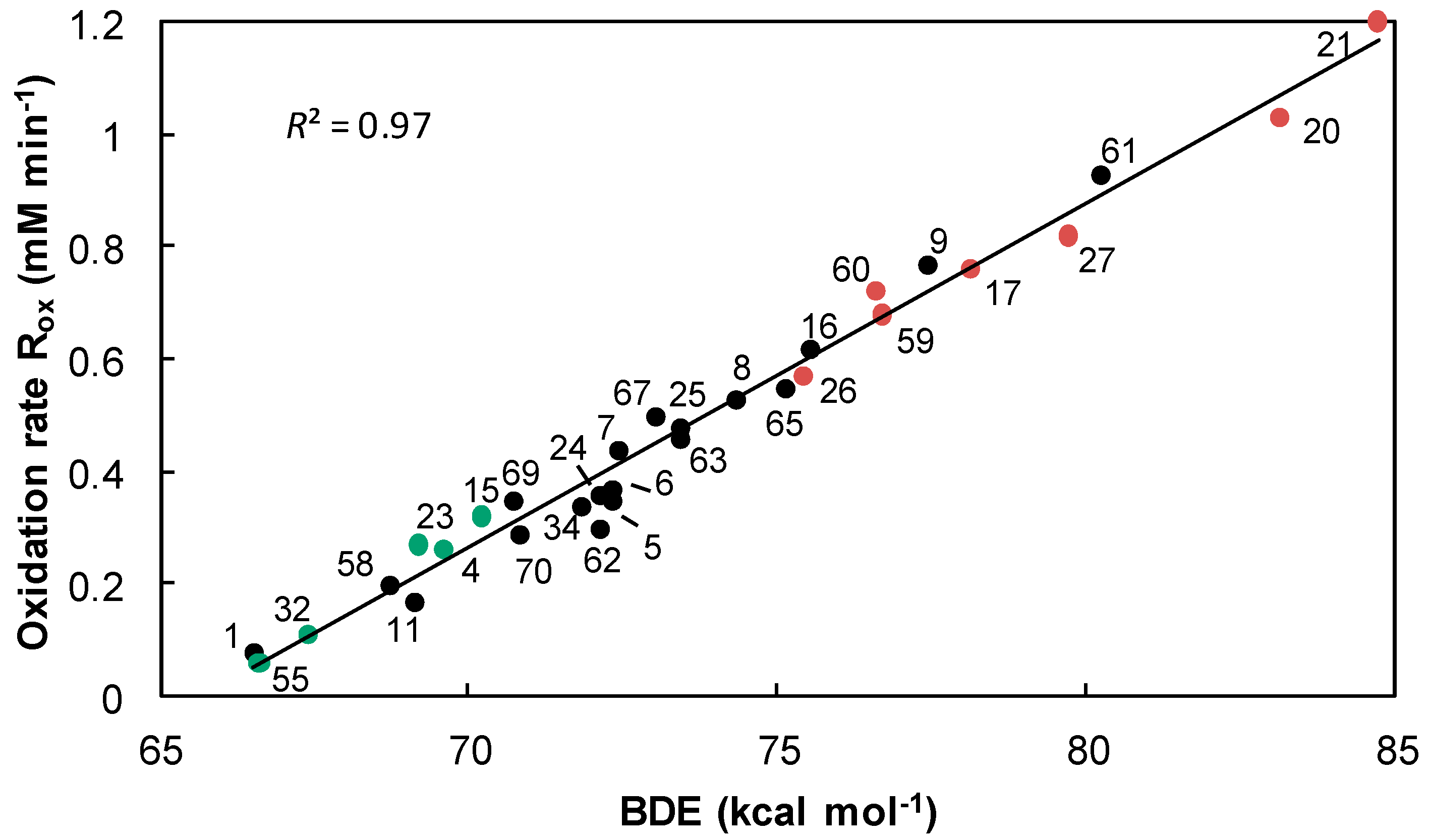 Ijms 17 01220 g015 1024